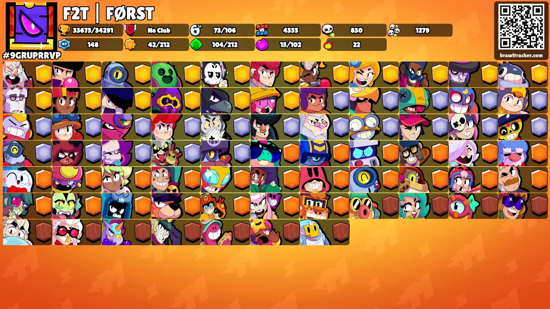F2T | FØRST's Ranks