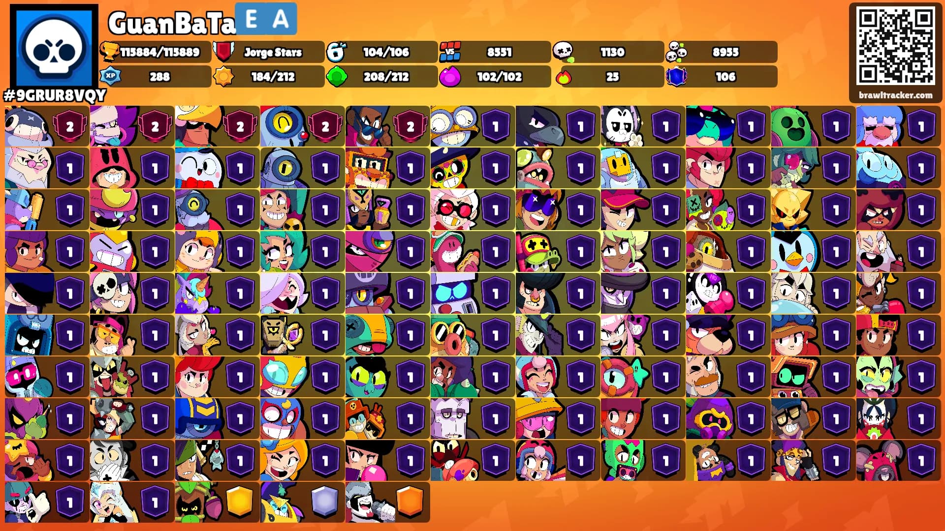 GuanBaTa🇪🇦's Ranks