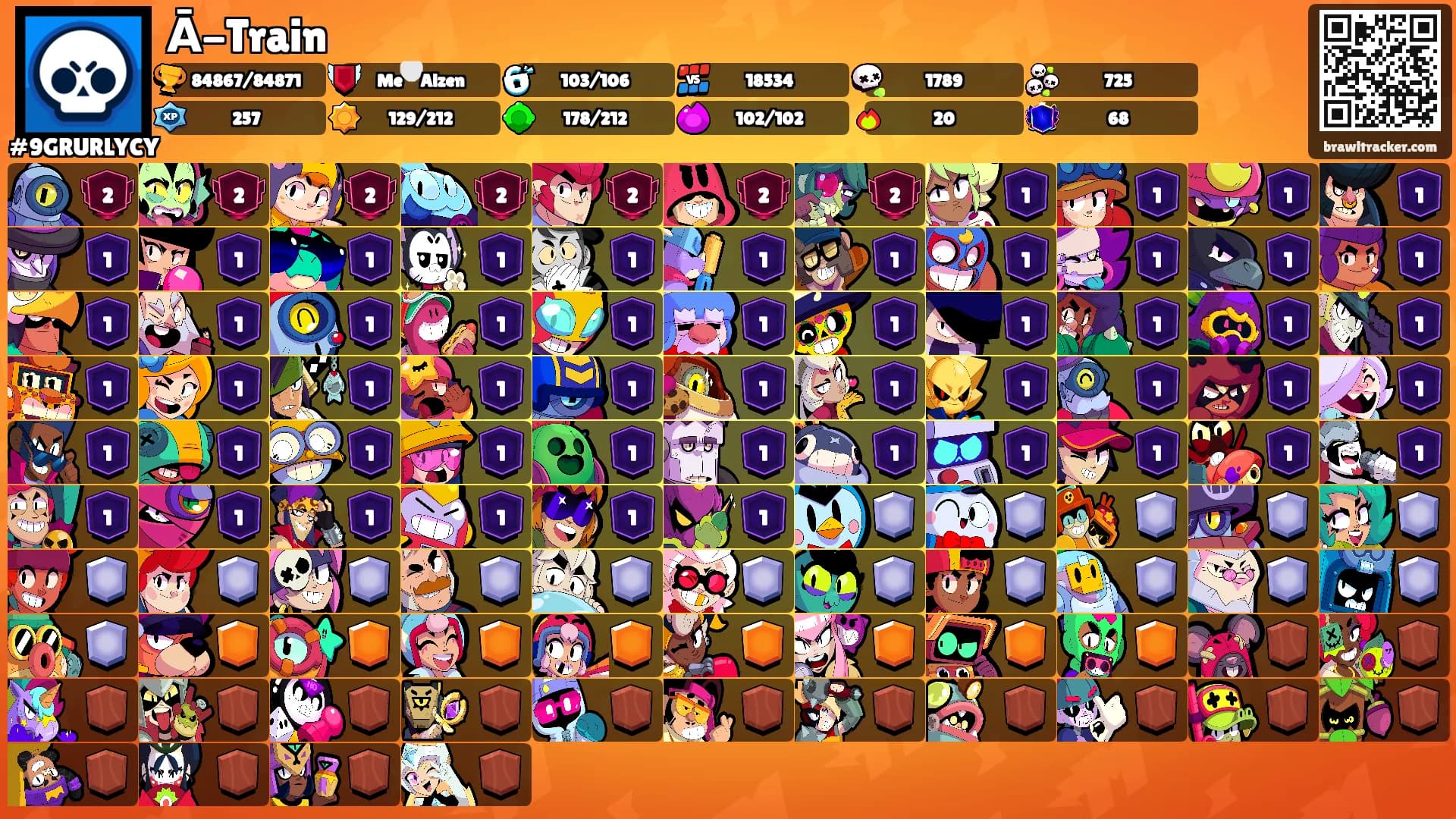 Ā-Train's Ranks