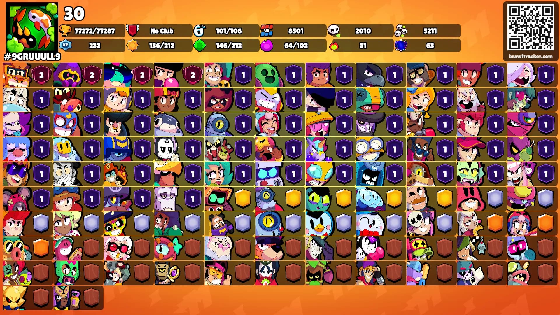 30's Ranks