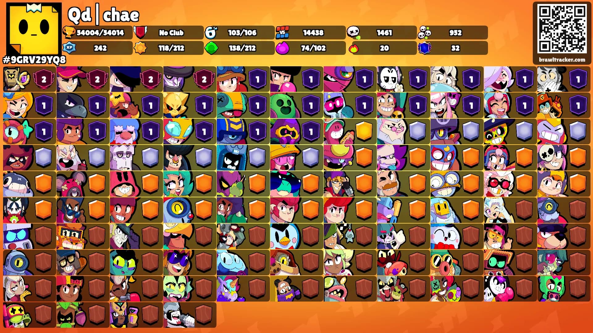 Qd|chae's Ranks