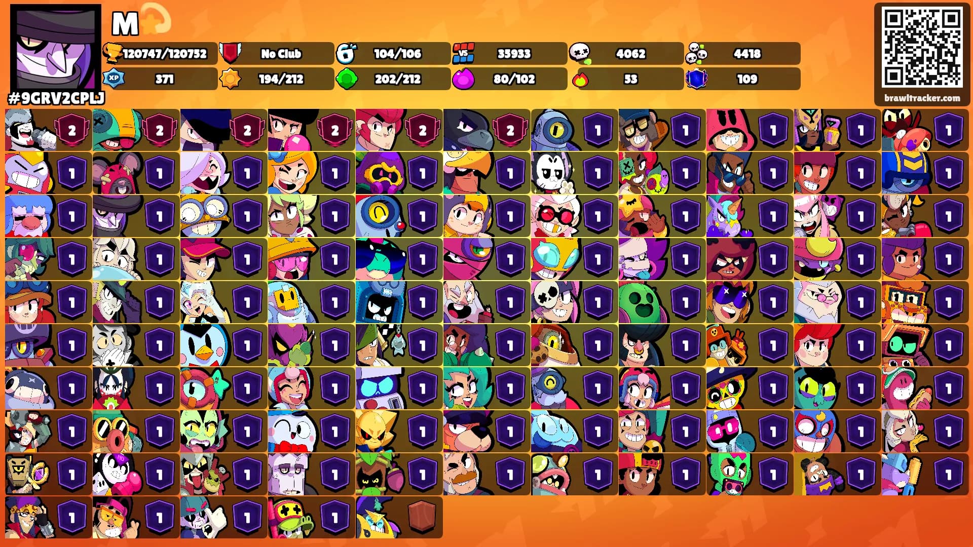 M💫's Ranks