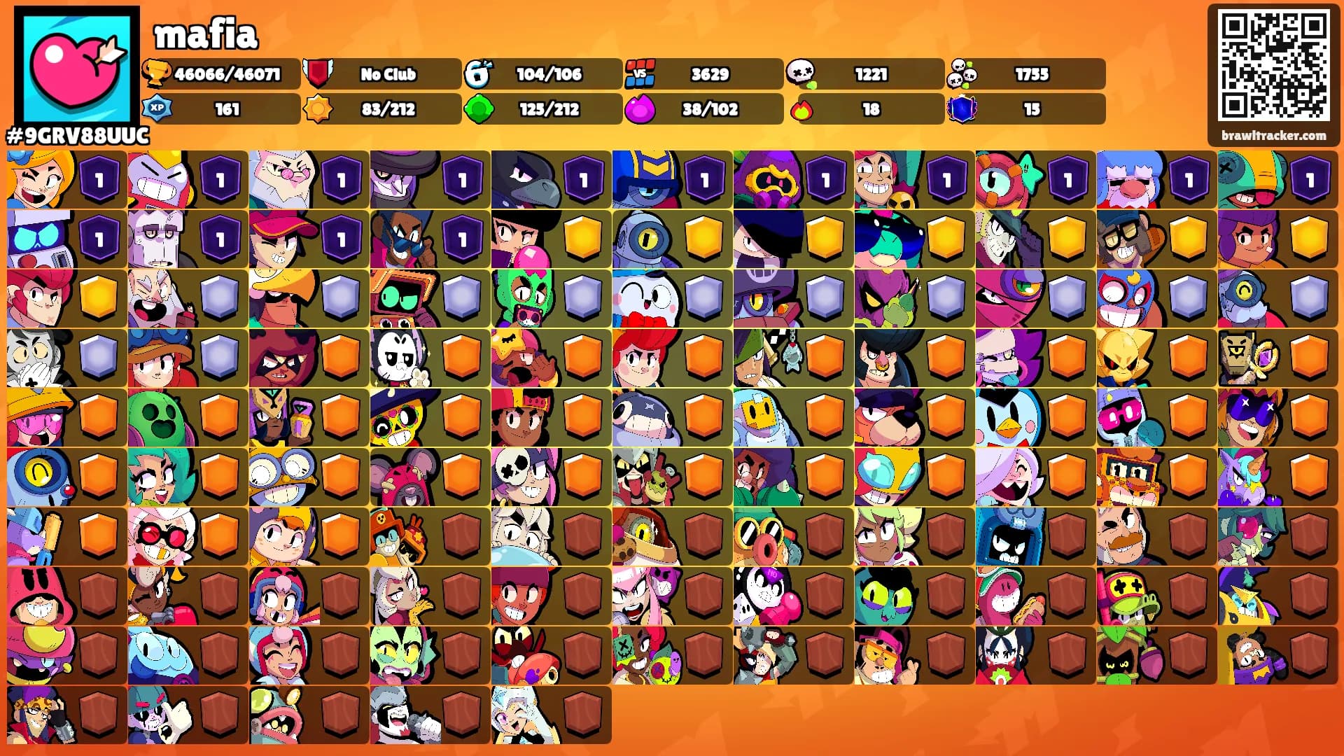 mafia's Ranks