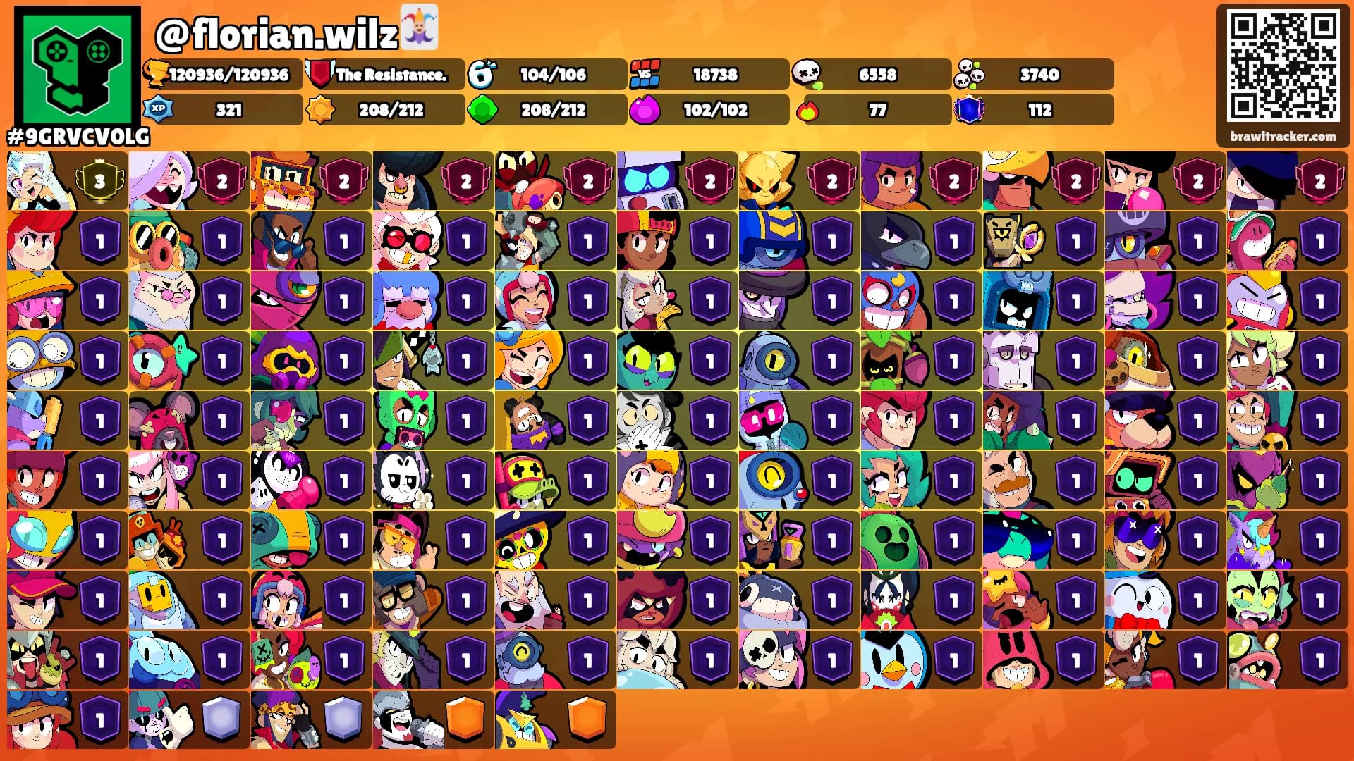 @florian.wilz🃏's Ranks