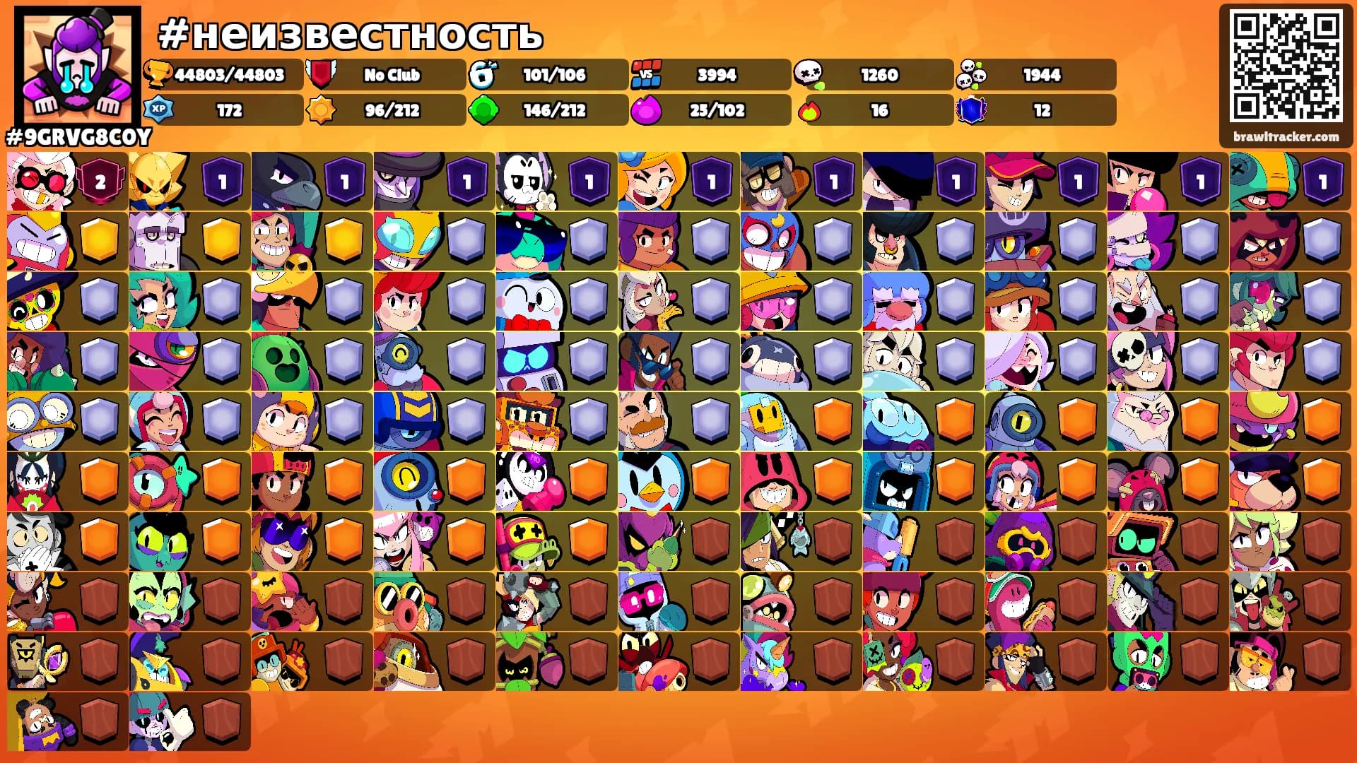 #неизвестность's Ranks