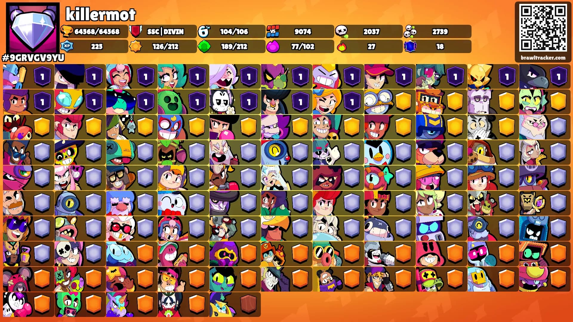 killermot's Ranks