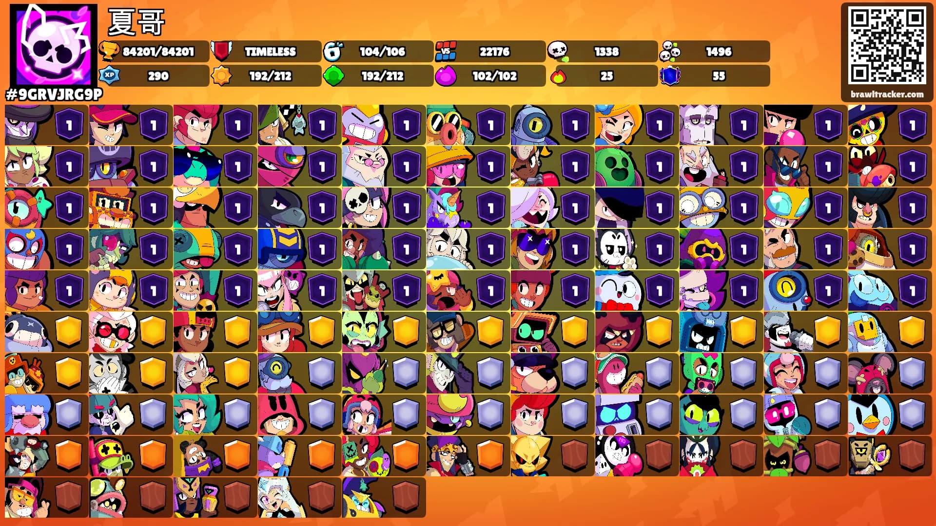 夏哥's Ranks