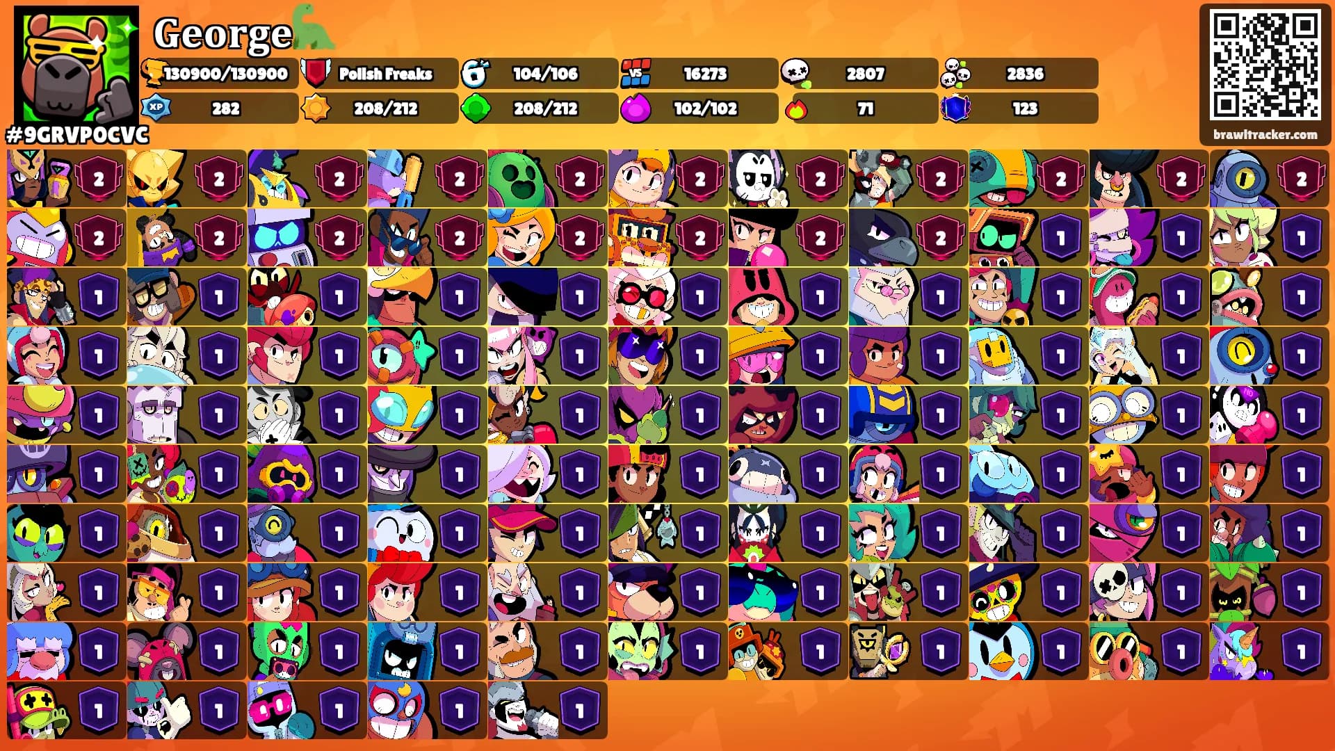 𝐆𝐞𝐨𝐫𝐠𝐞🦕's Ranks