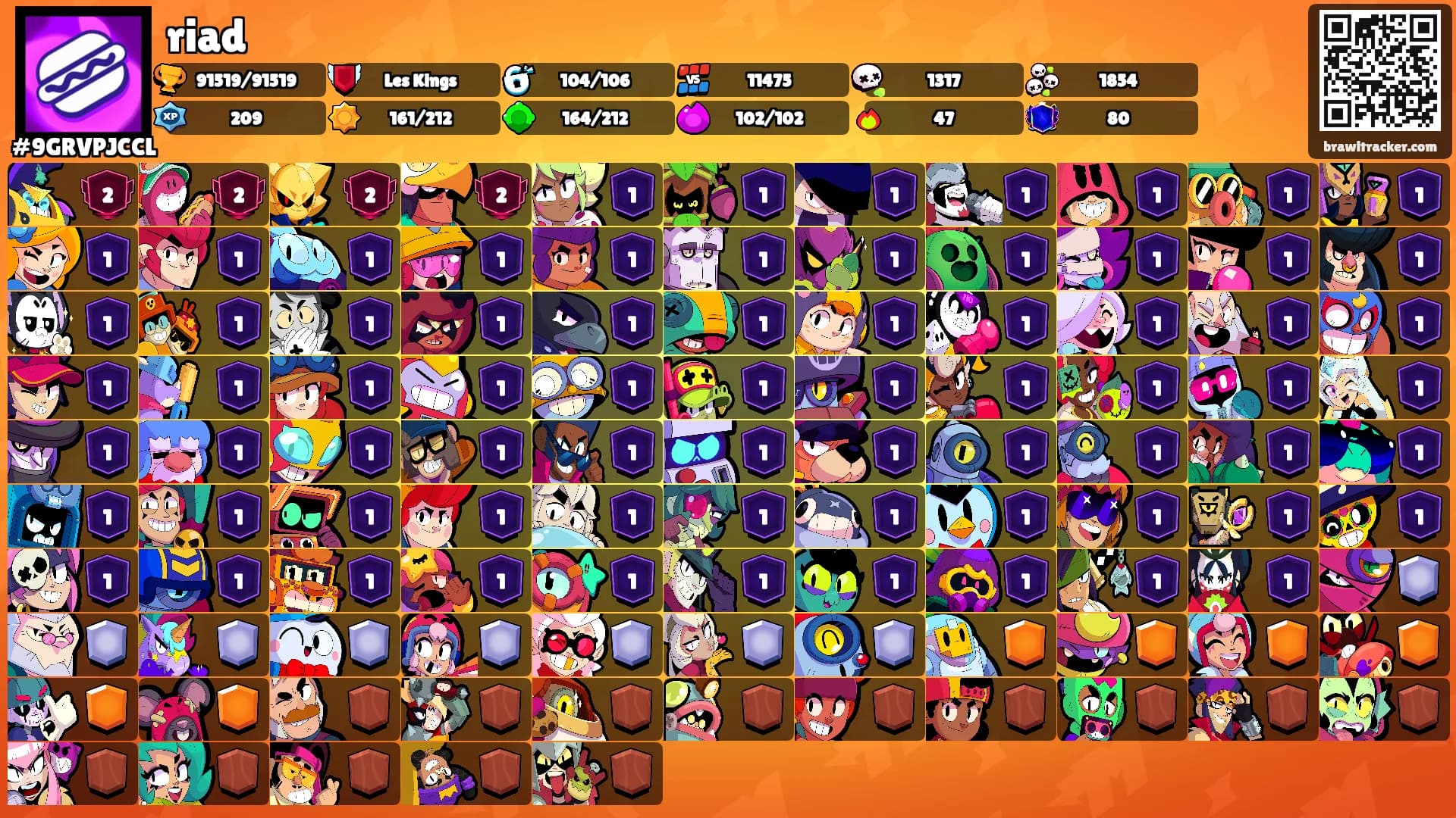 riad's Ranks
