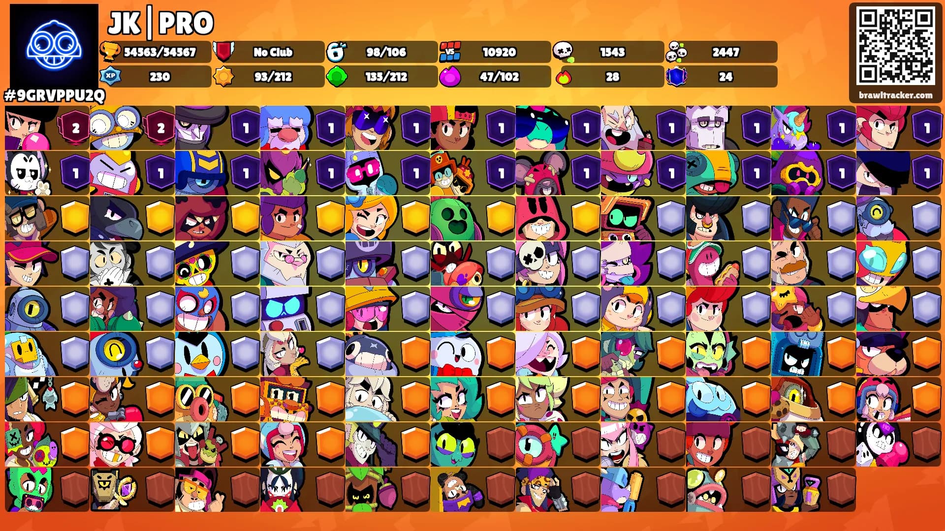 JK|PRO's Ranks