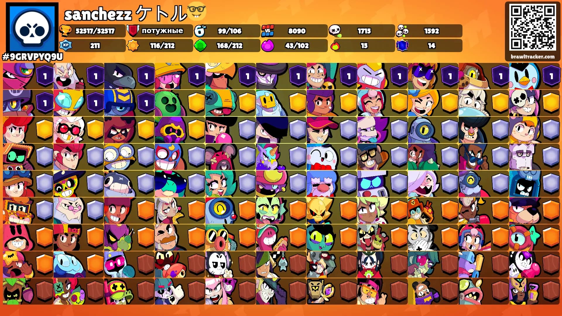 sanchezz ケトル🤓's Ranks