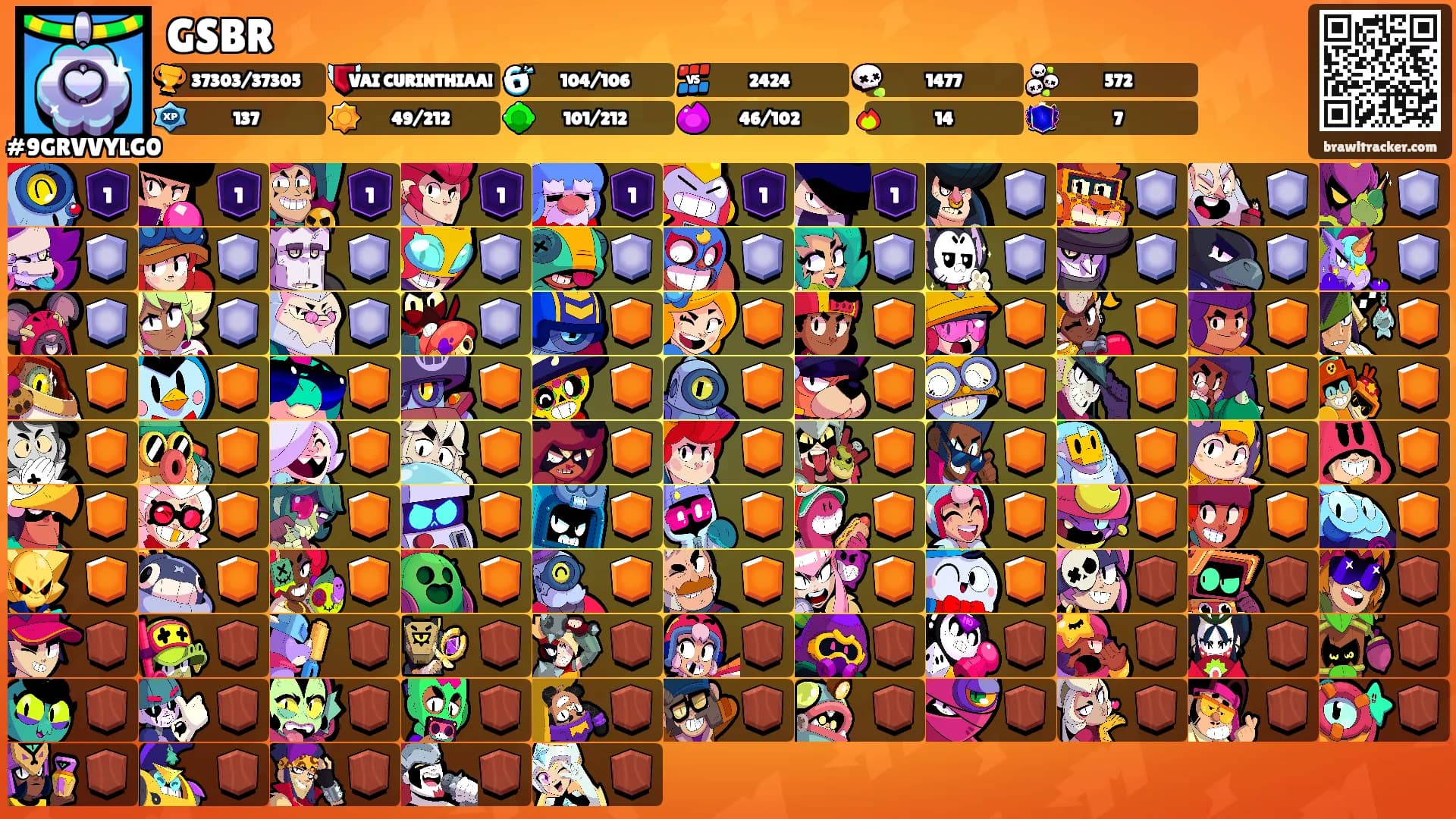 GSBR's Ranks