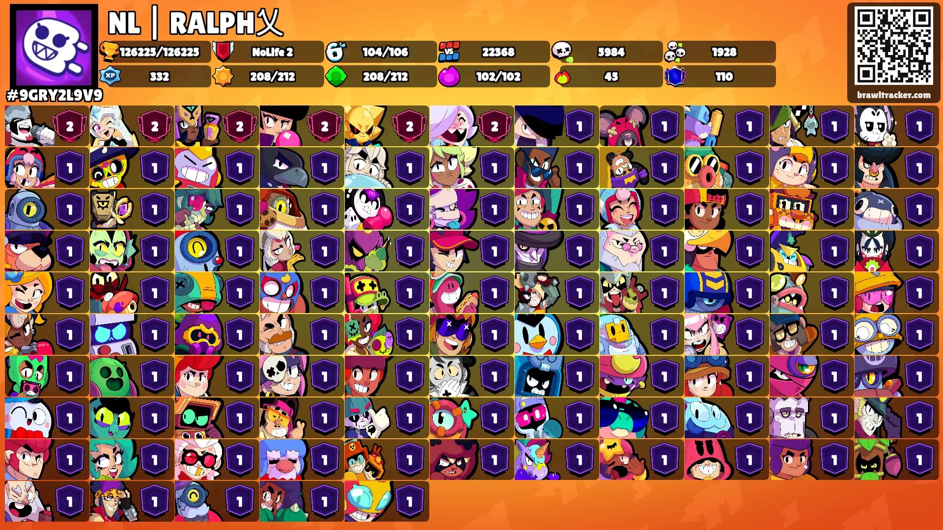 NL | RALPH乂's Ranks