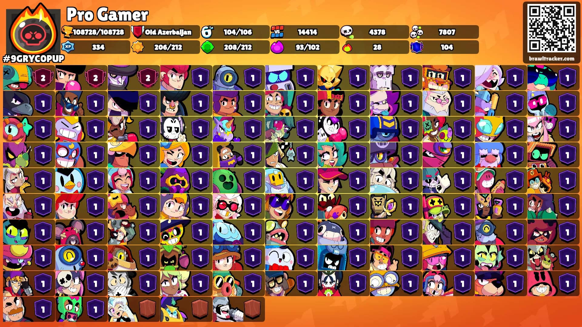 Pro Gamer's Ranks
