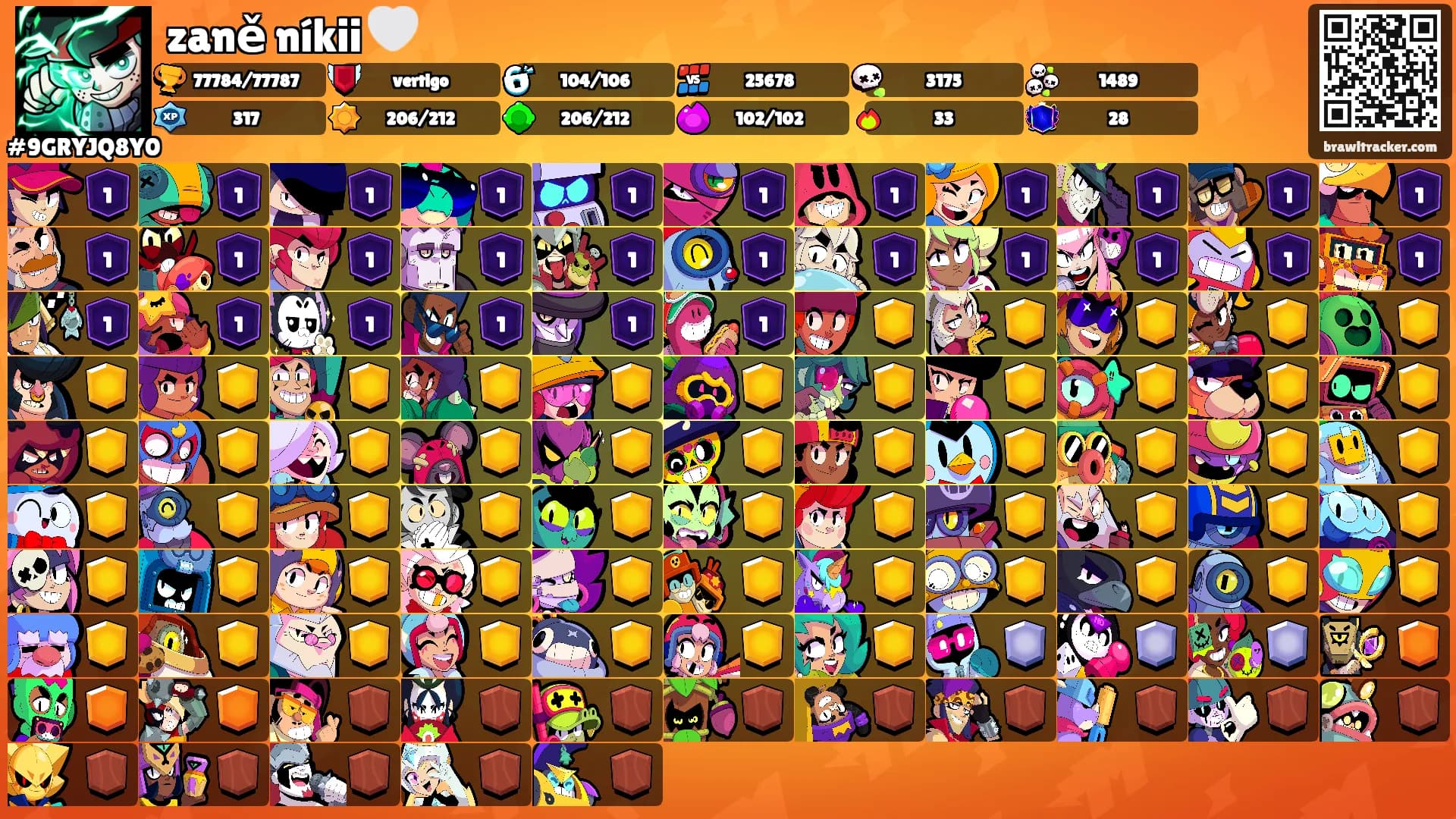 zaně níkii 🤍's Ranks