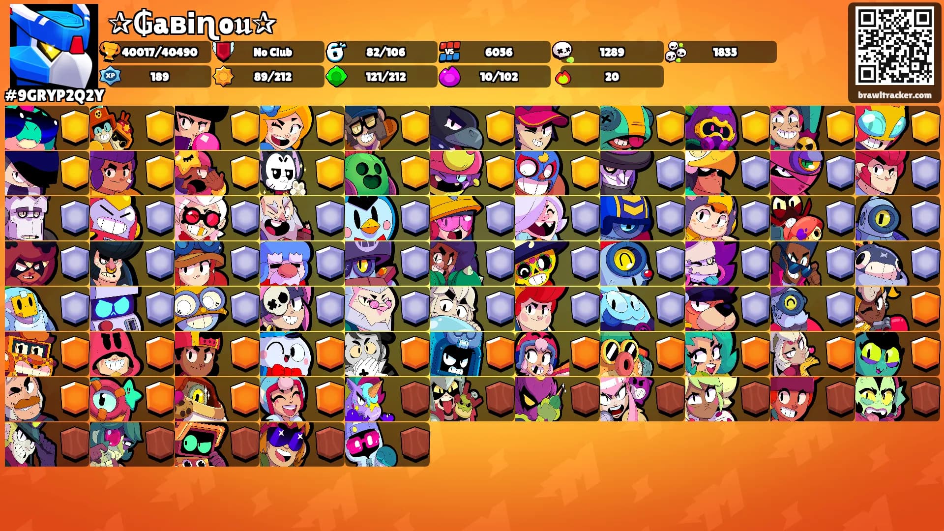 ✰₲aвiɳo𝖚✰'s Ranks