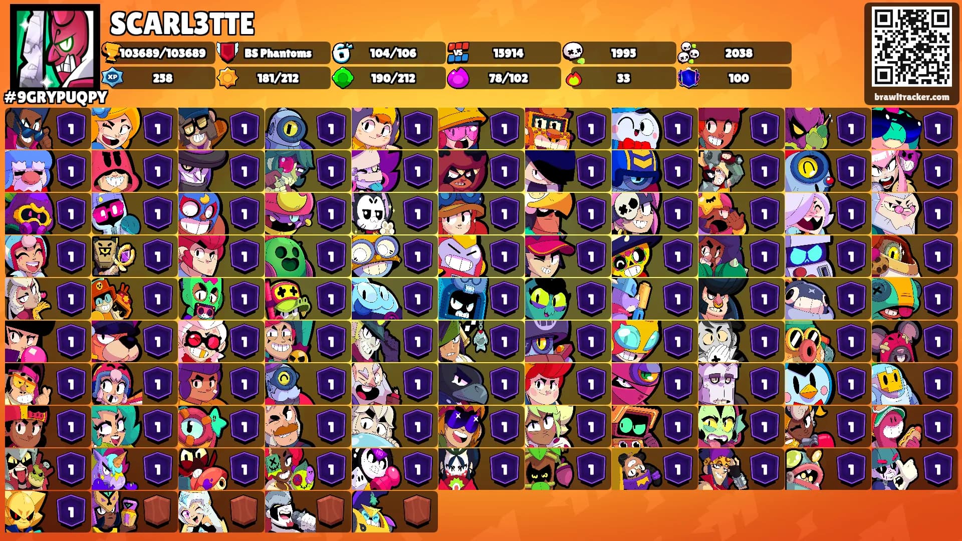 SCARL3TTE's Ranks