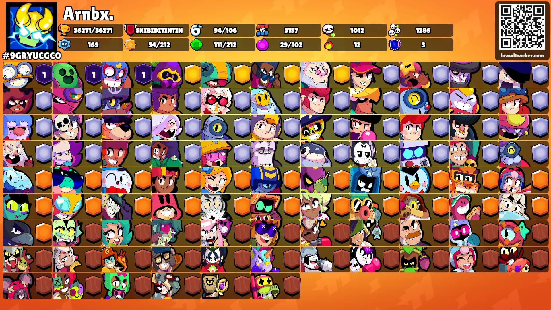 Arnbx.'s Ranks