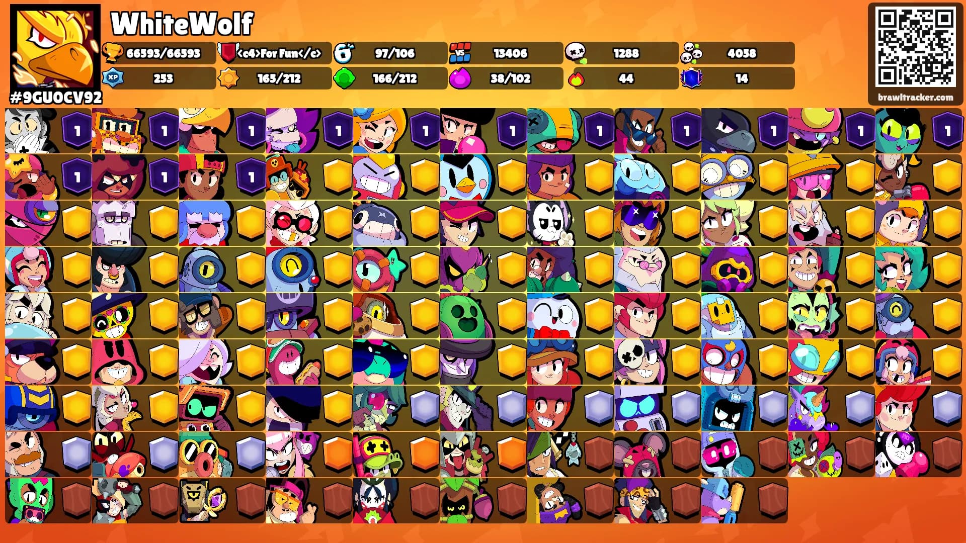 WhiteWolf's Ranks