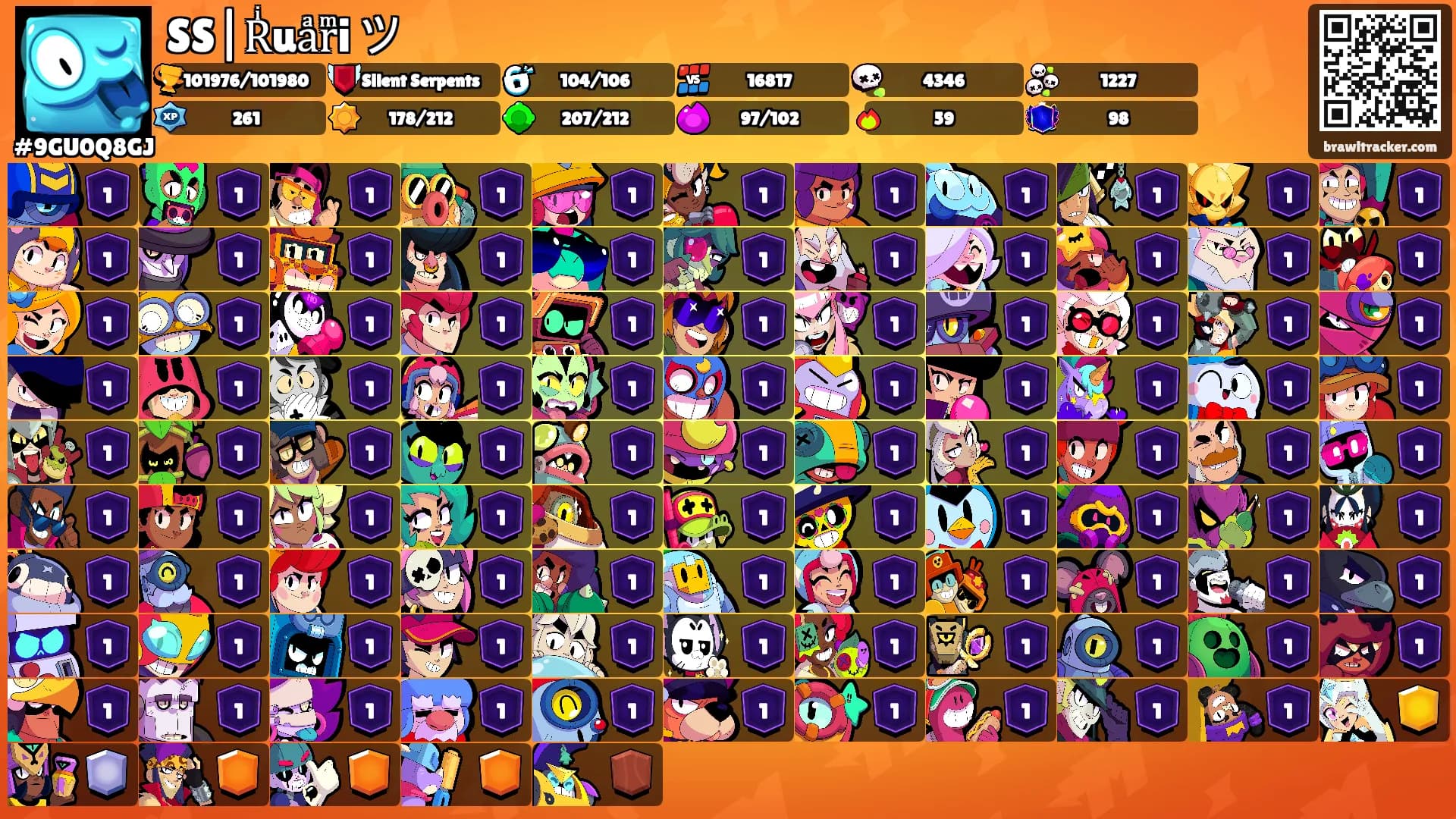 SS|Rͥuaͣrͫi ツ's Ranks