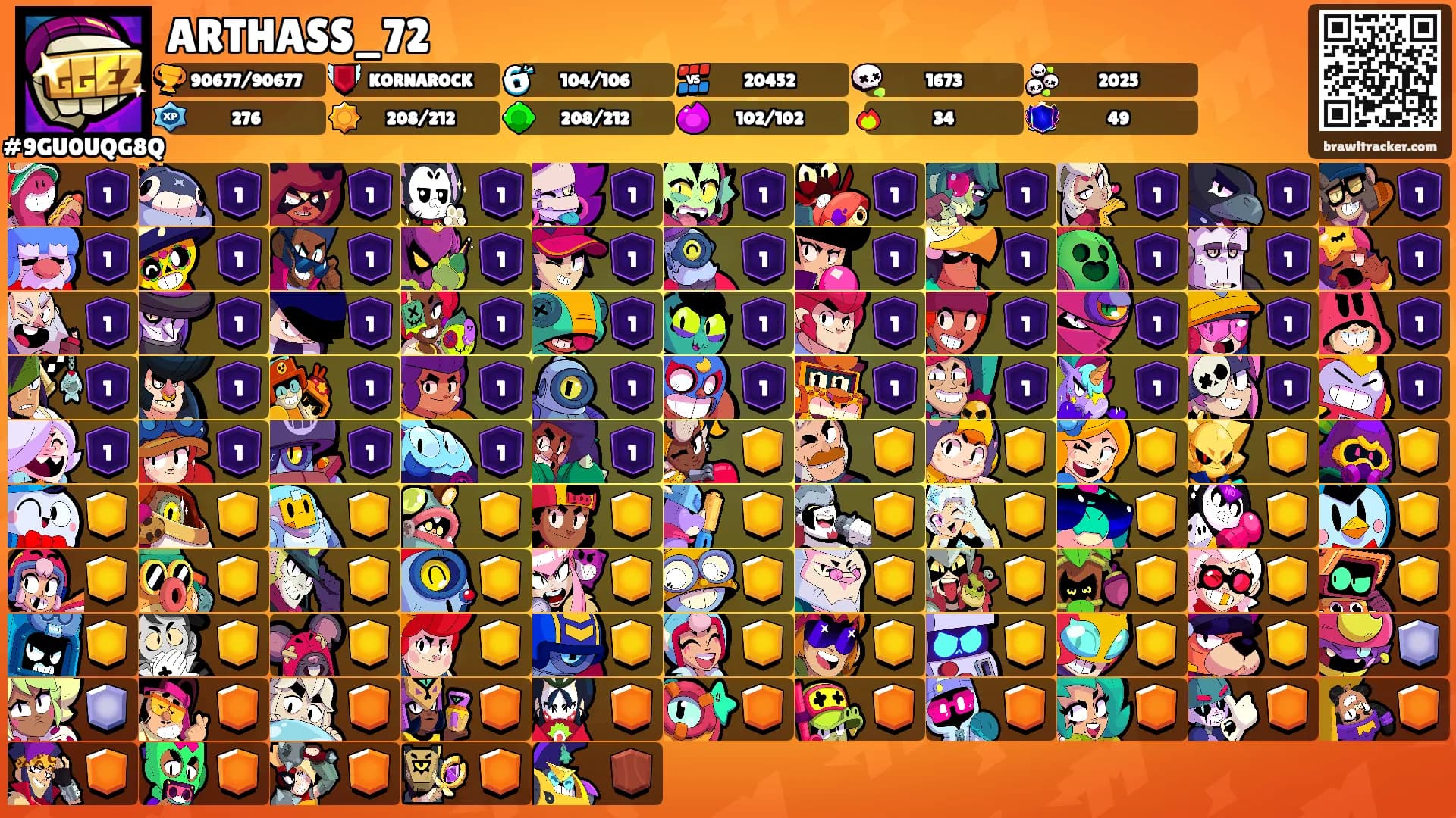 ARTHASS_72's Ranks