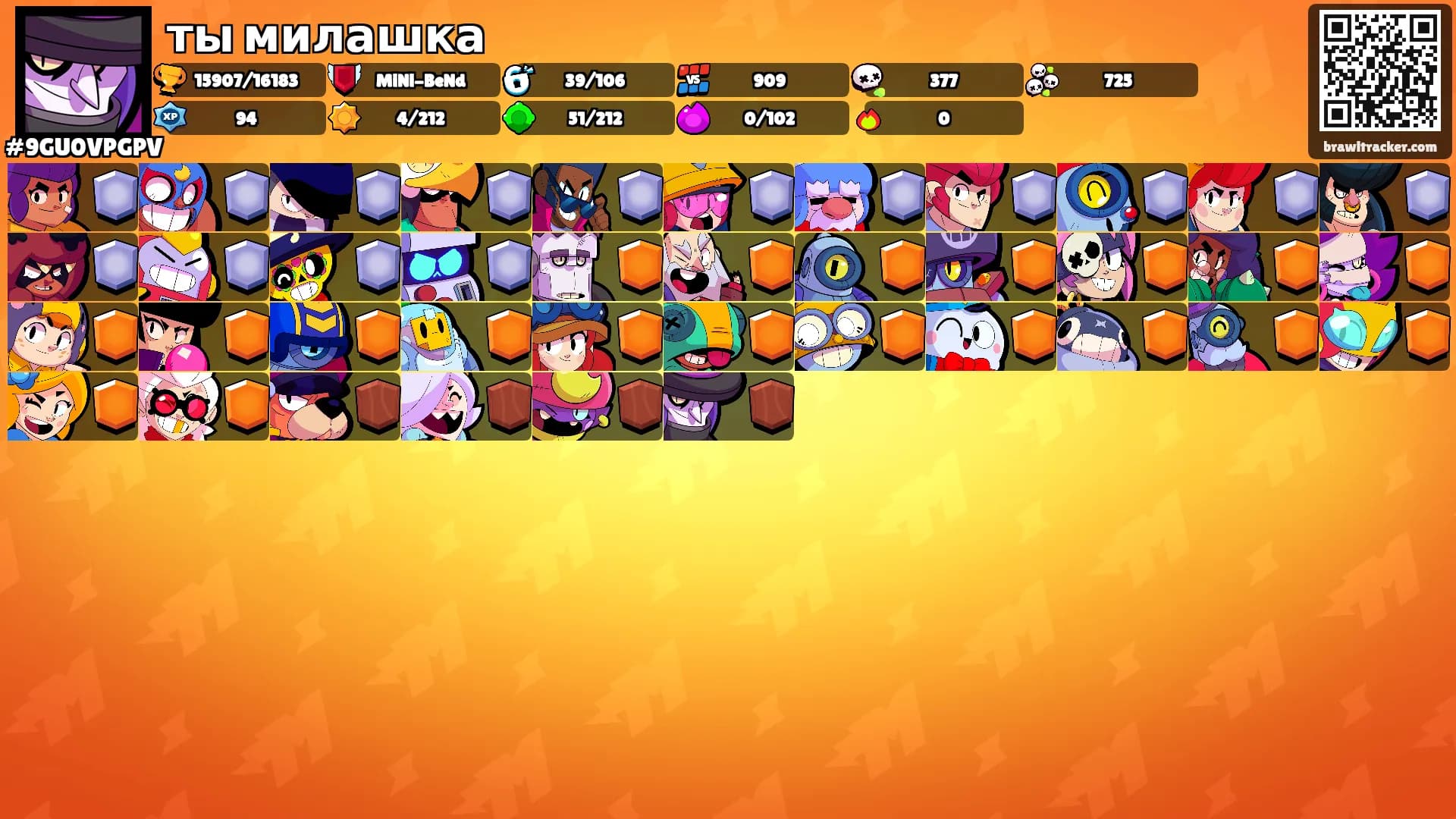 ты милашка's Ranks