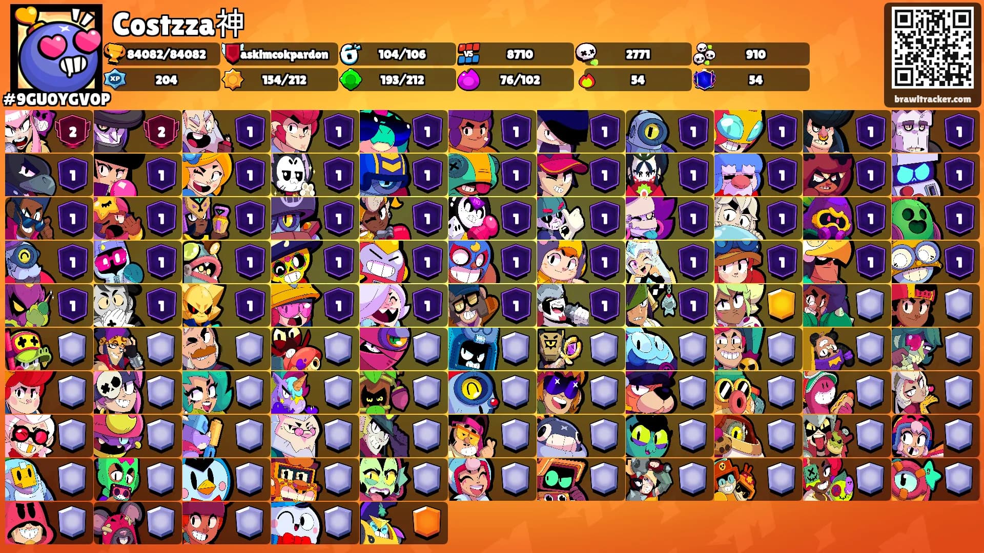 Costzza神's Ranks