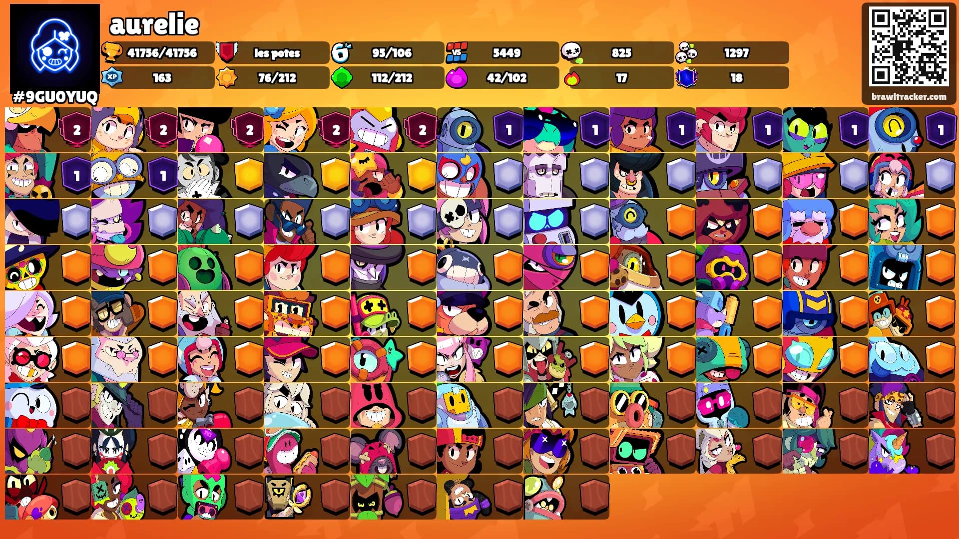 aurelie's Ranks