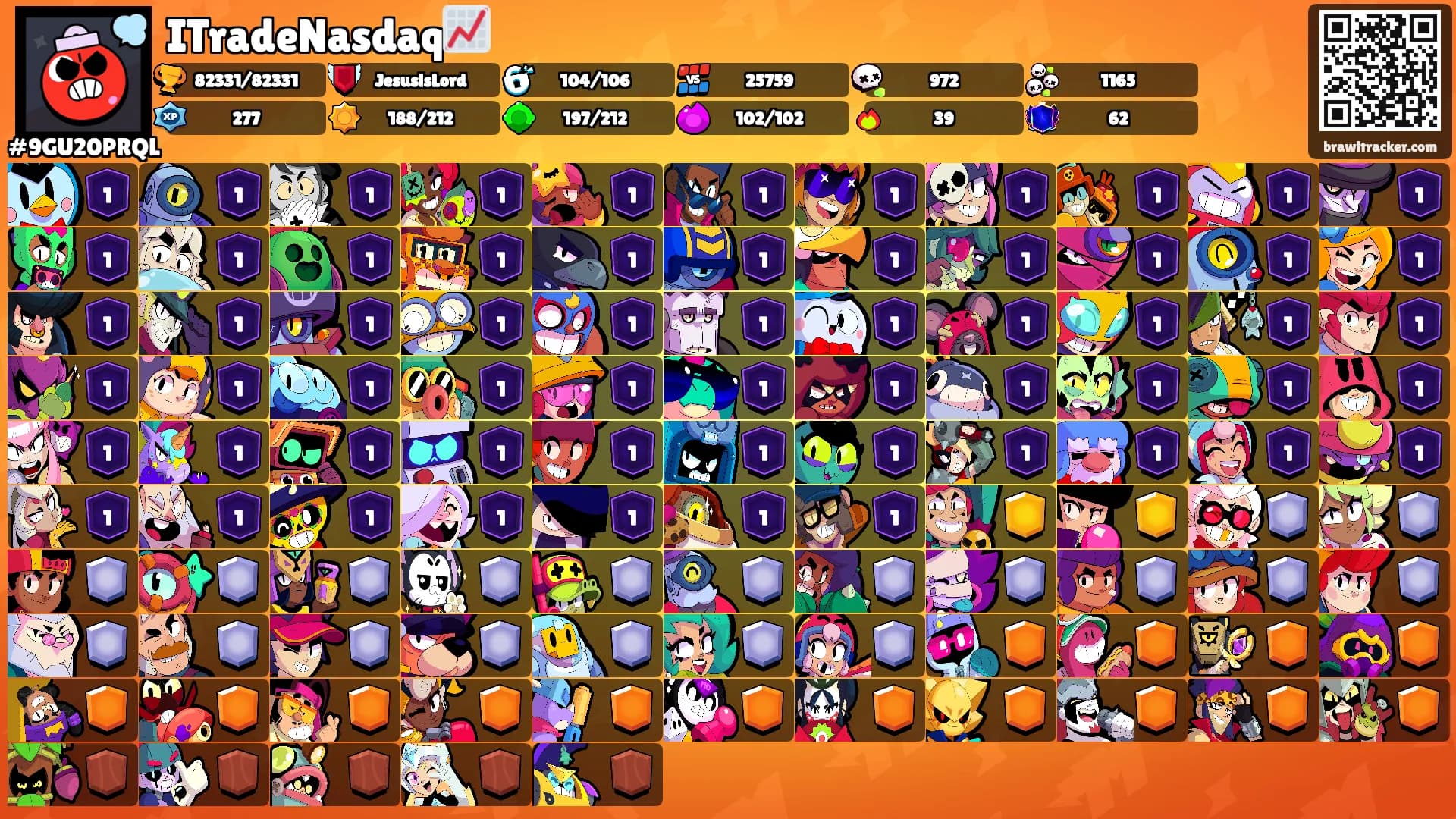 ITradeNasdaq📈's Ranks