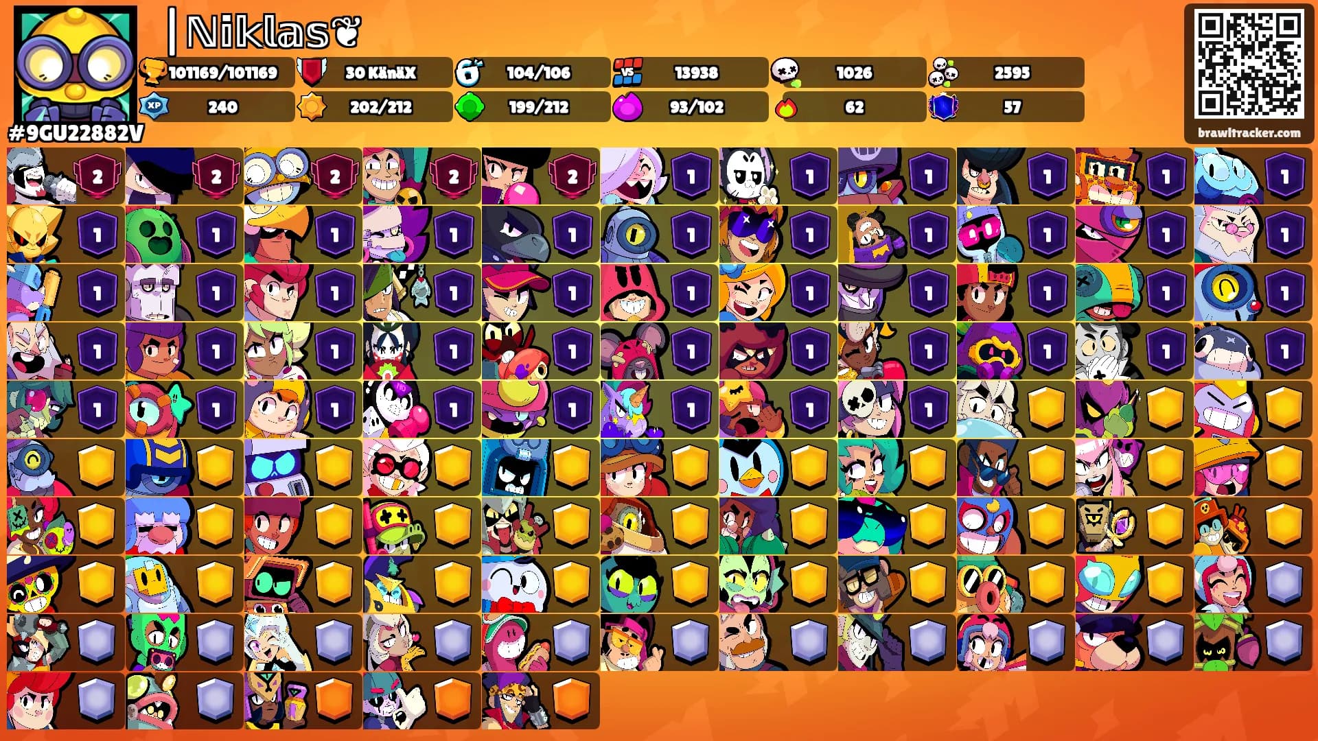 ⼢|ℕ𝕚𝕜𝕝𝕒𝕤❦'s Ranks