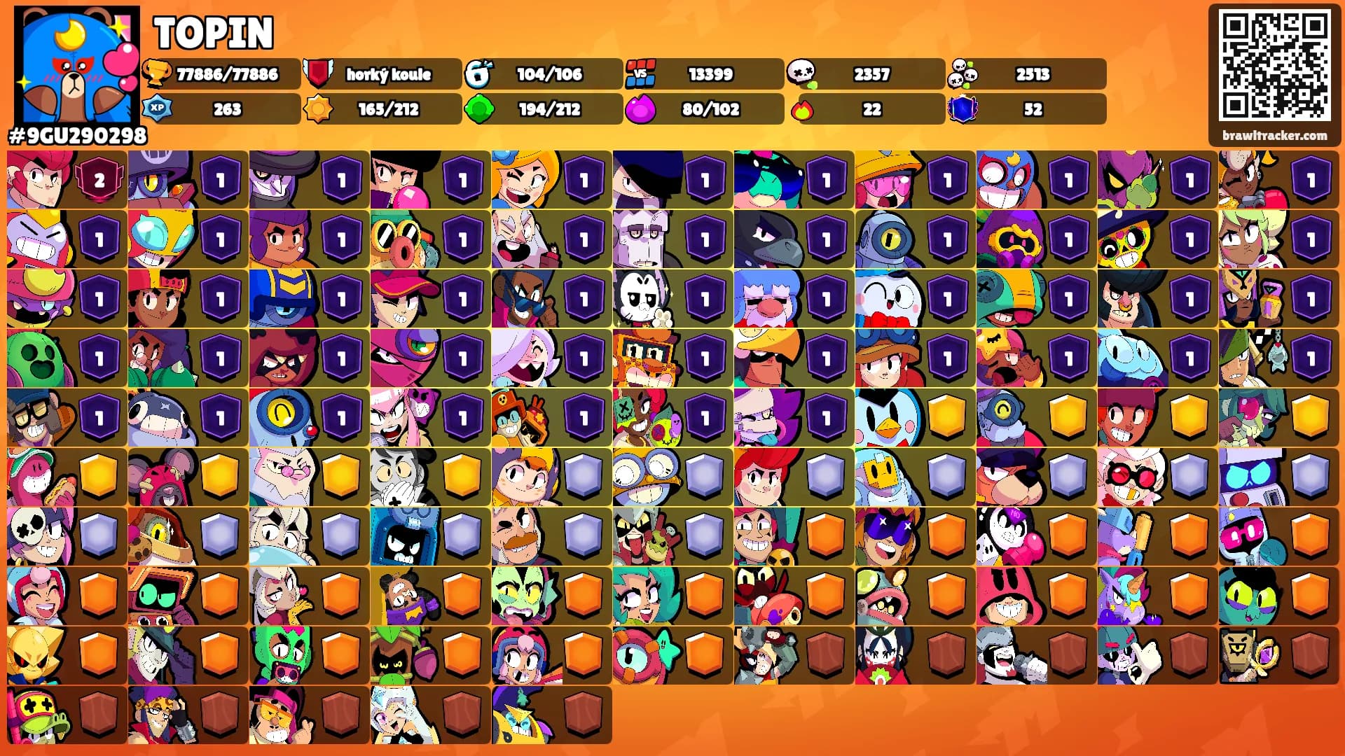 TOPIN's Ranks
