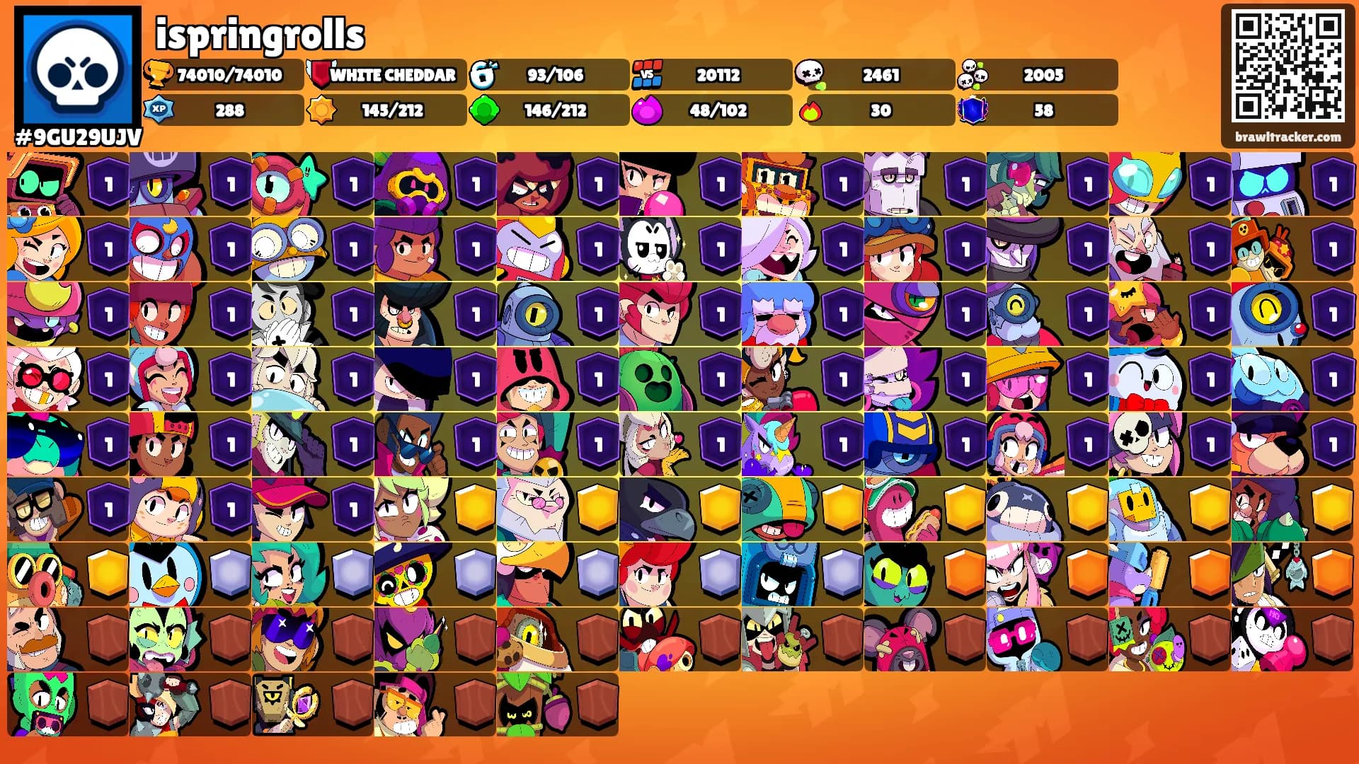 ispringrolls's Ranks