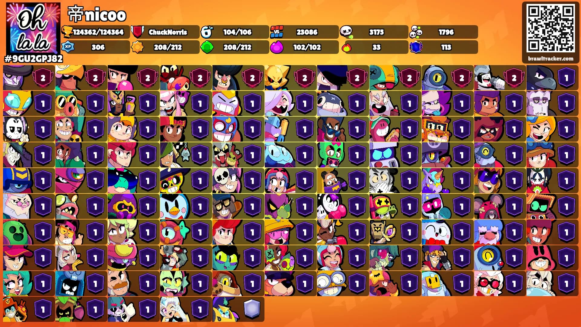 帝nicoo's Ranks