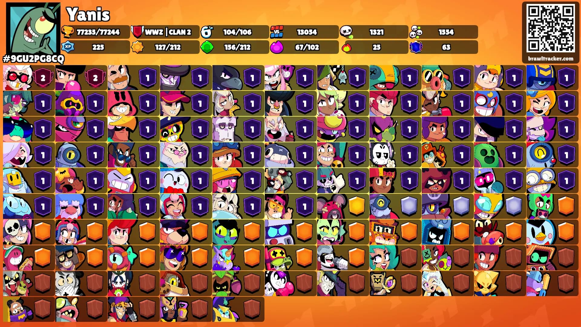 Yanis's Ranks