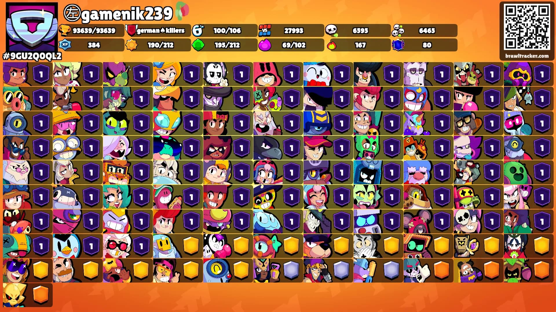 ㊧gamenik239🥀's Ranks