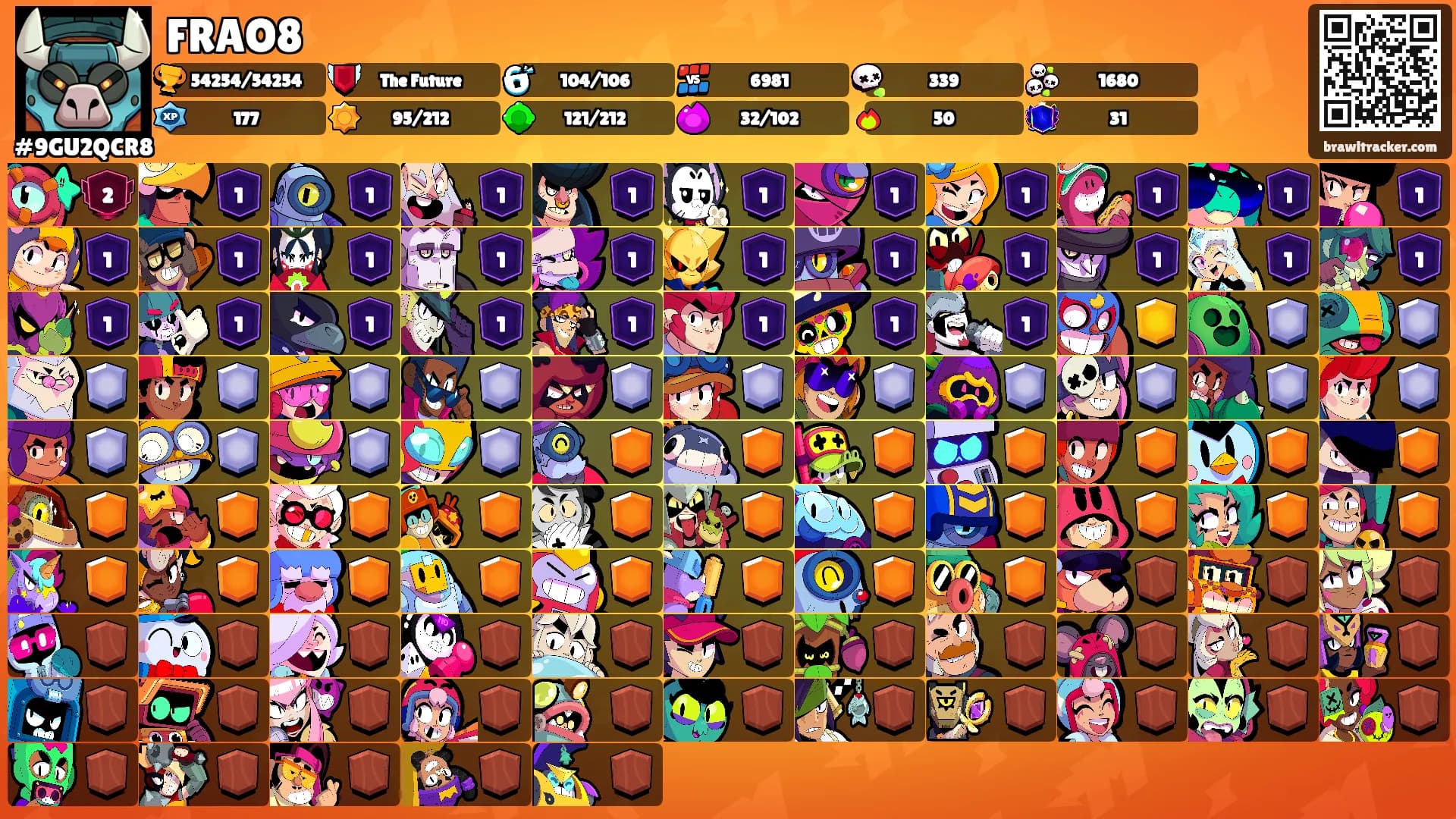 FRAO8's Ranks
