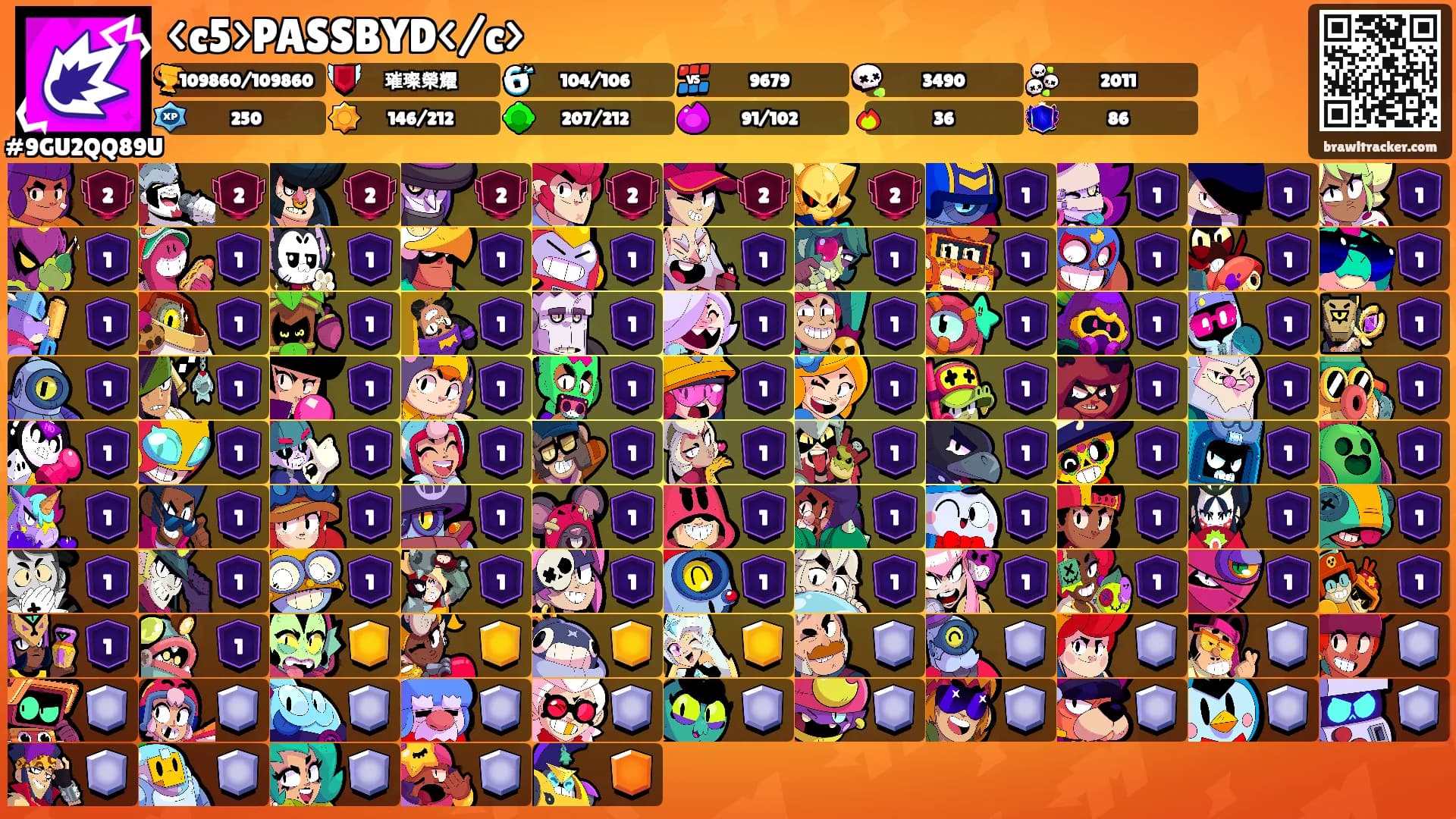 <c5>PASSBYD</c>'s Ranks