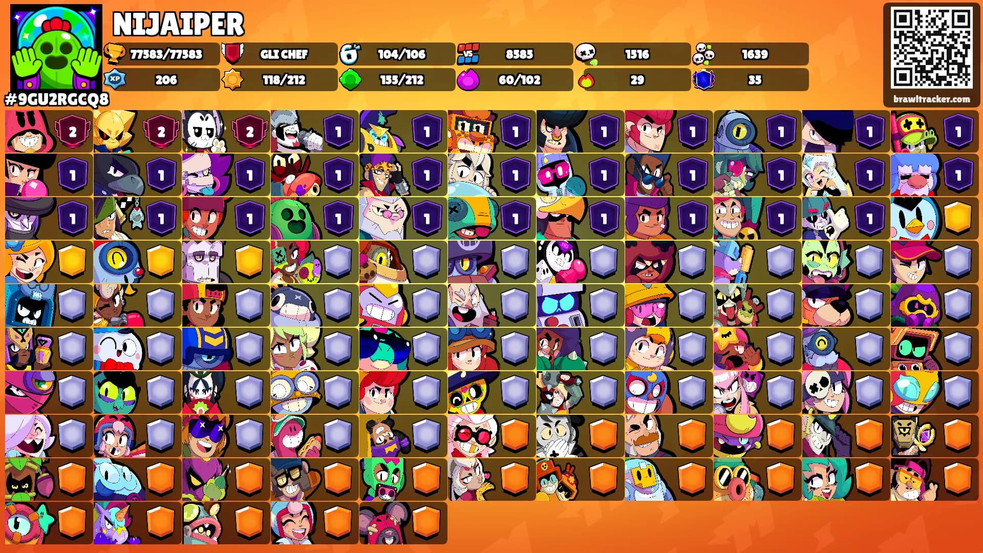 NIJAIPER's Ranks