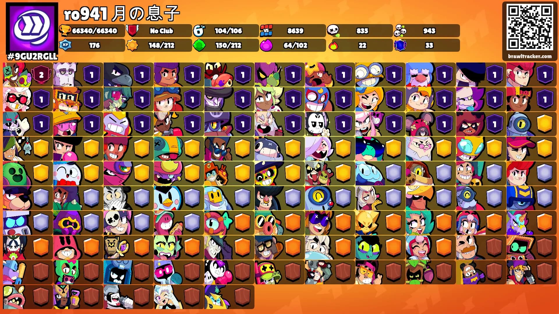 ro941 月の息子's Ranks