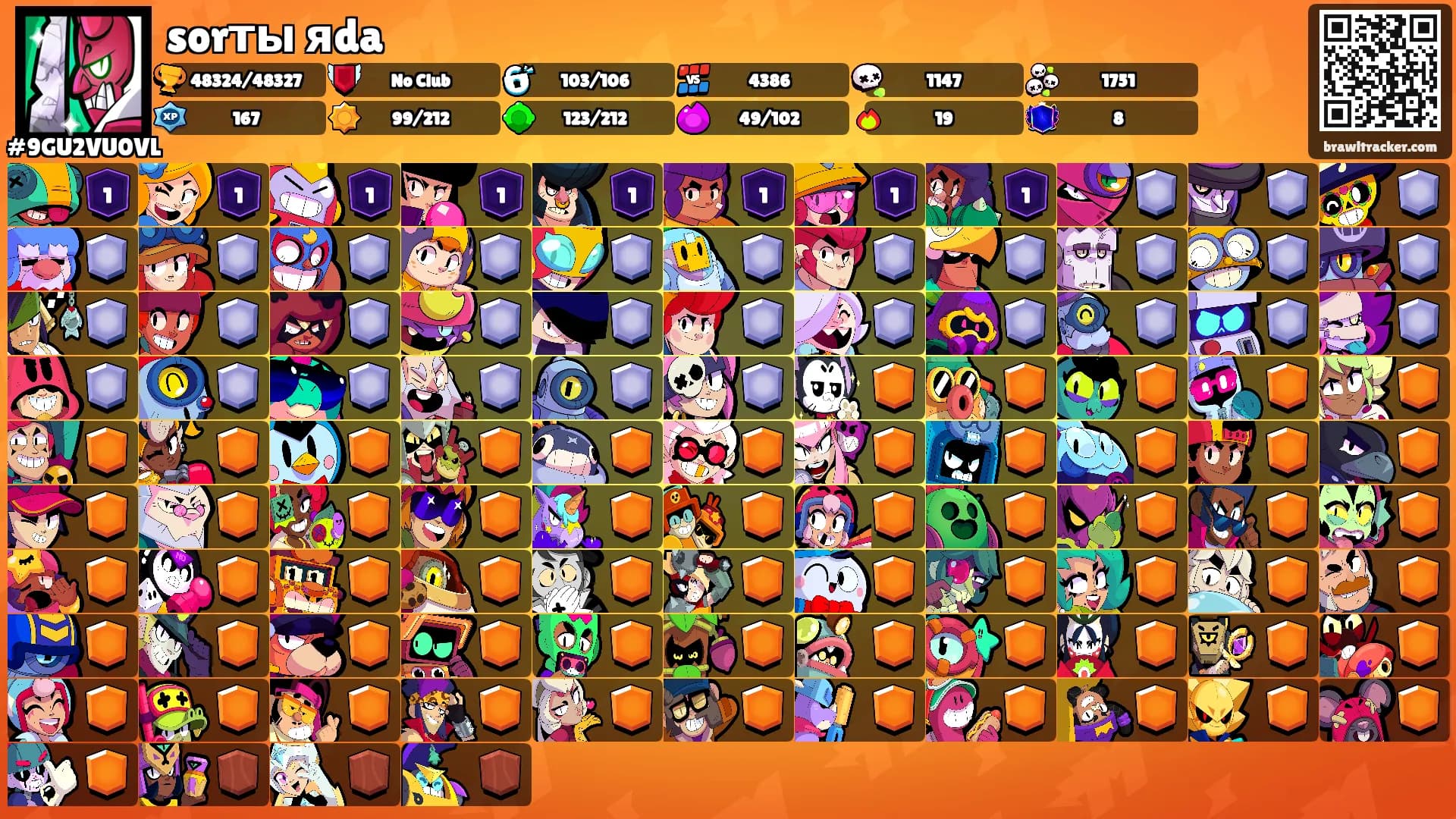 sorты яda's Ranks