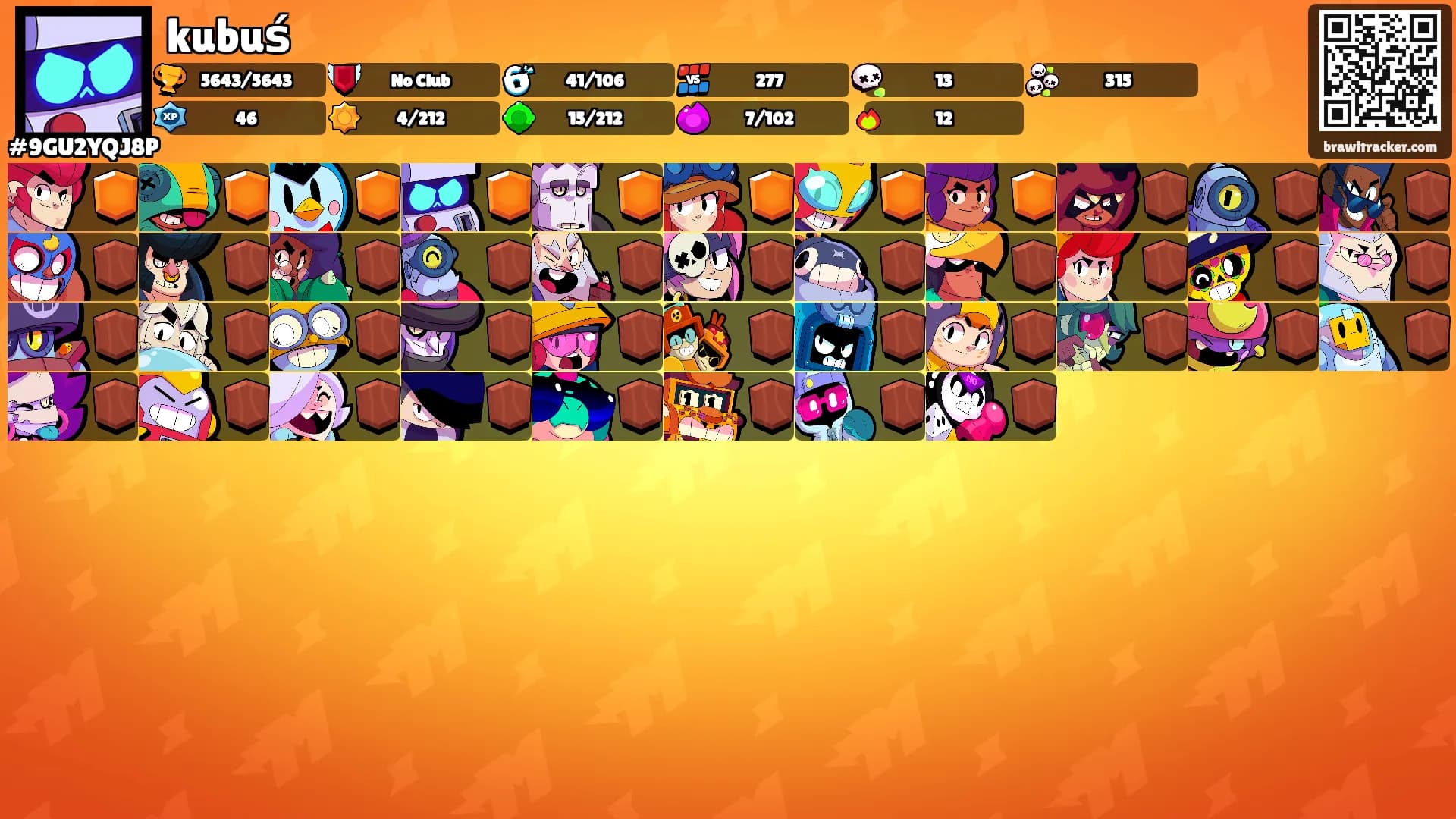 kubuś's Ranks