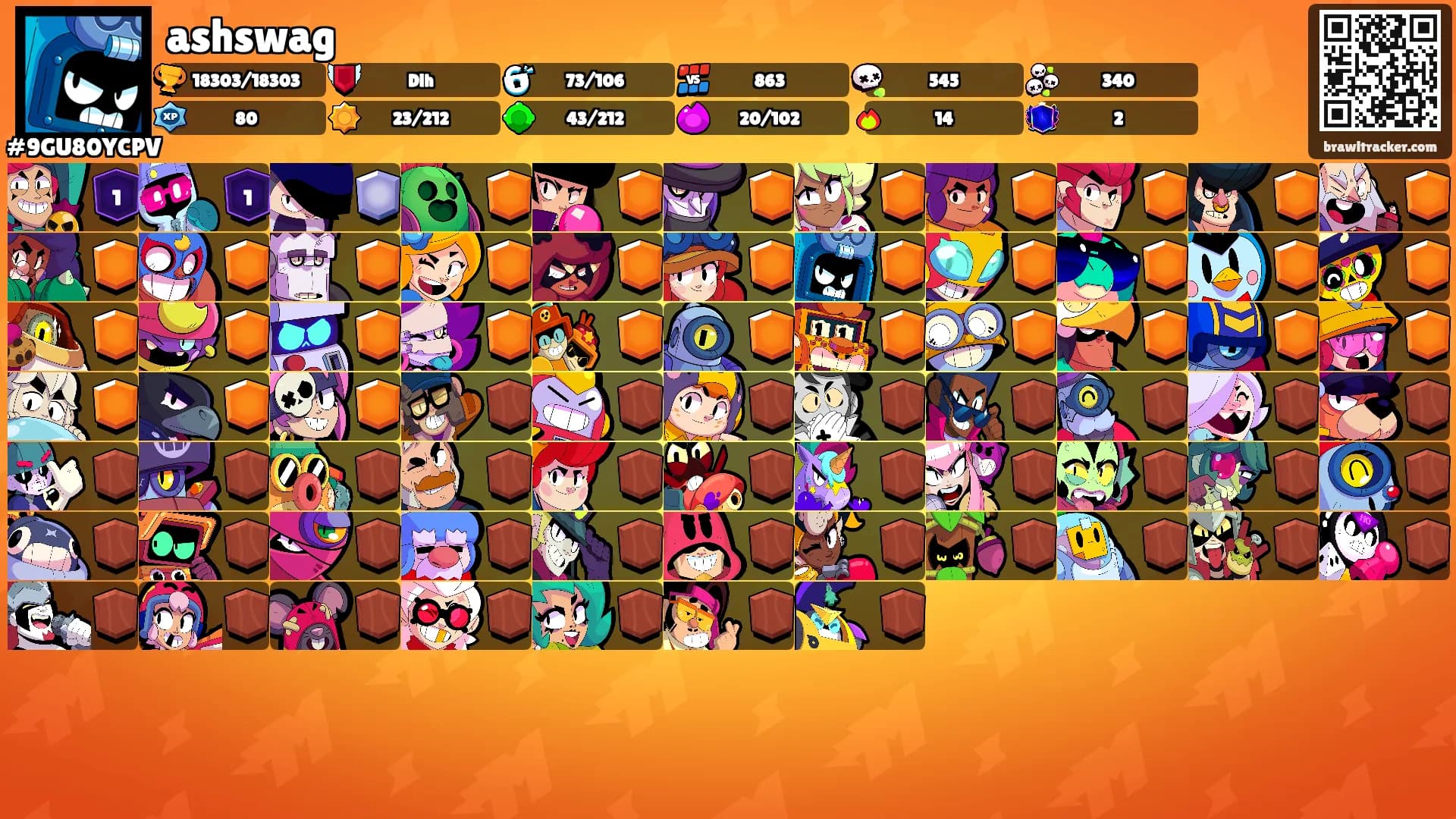 ashswag's Ranks