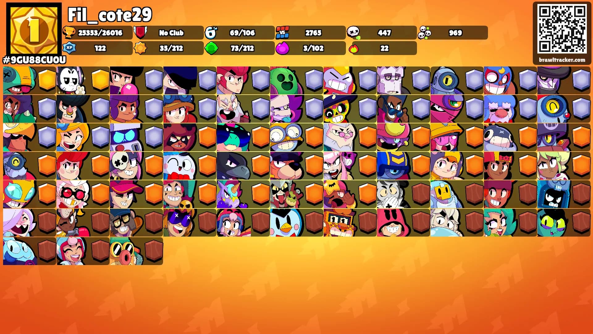 Fil_cote29's Ranks