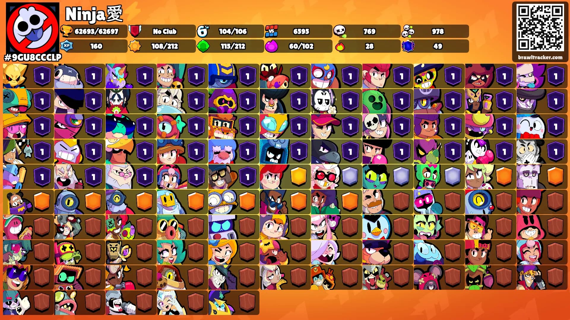 Ninja愛⚡'s Ranks