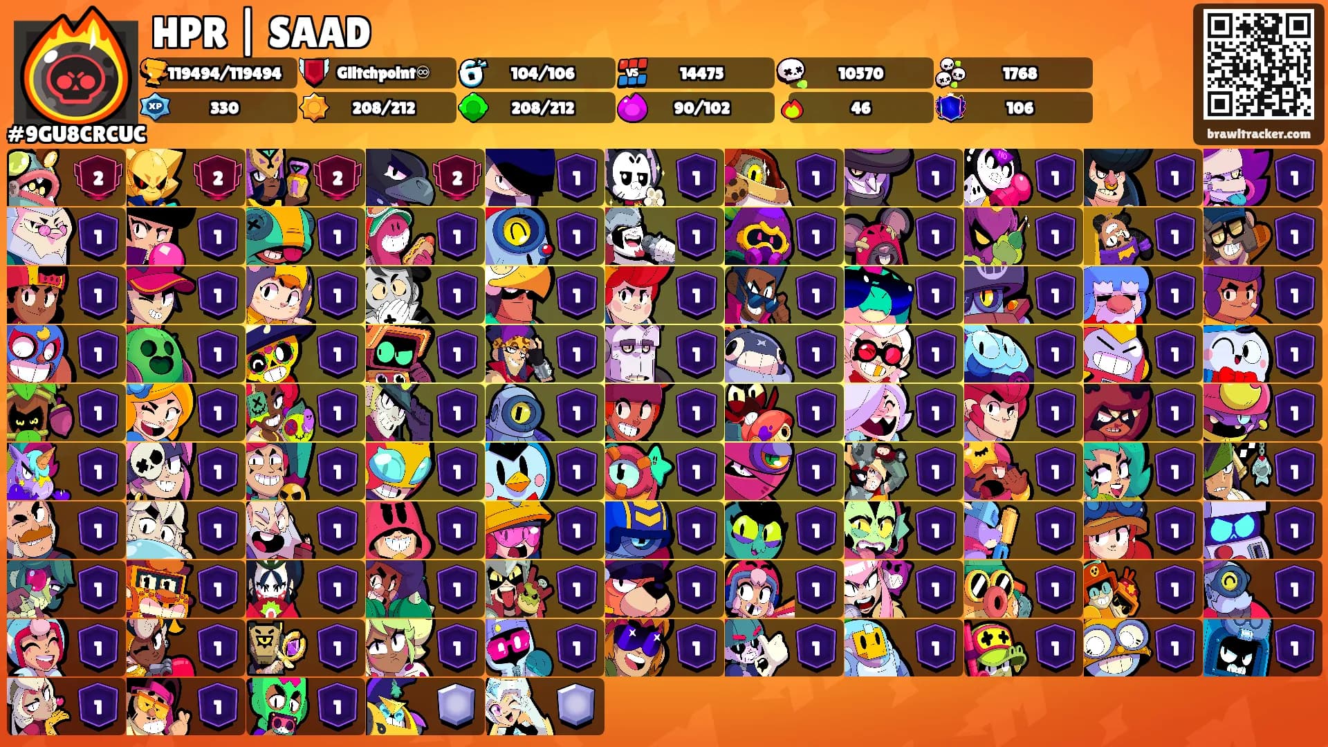 HPR | SAAD's Ranks