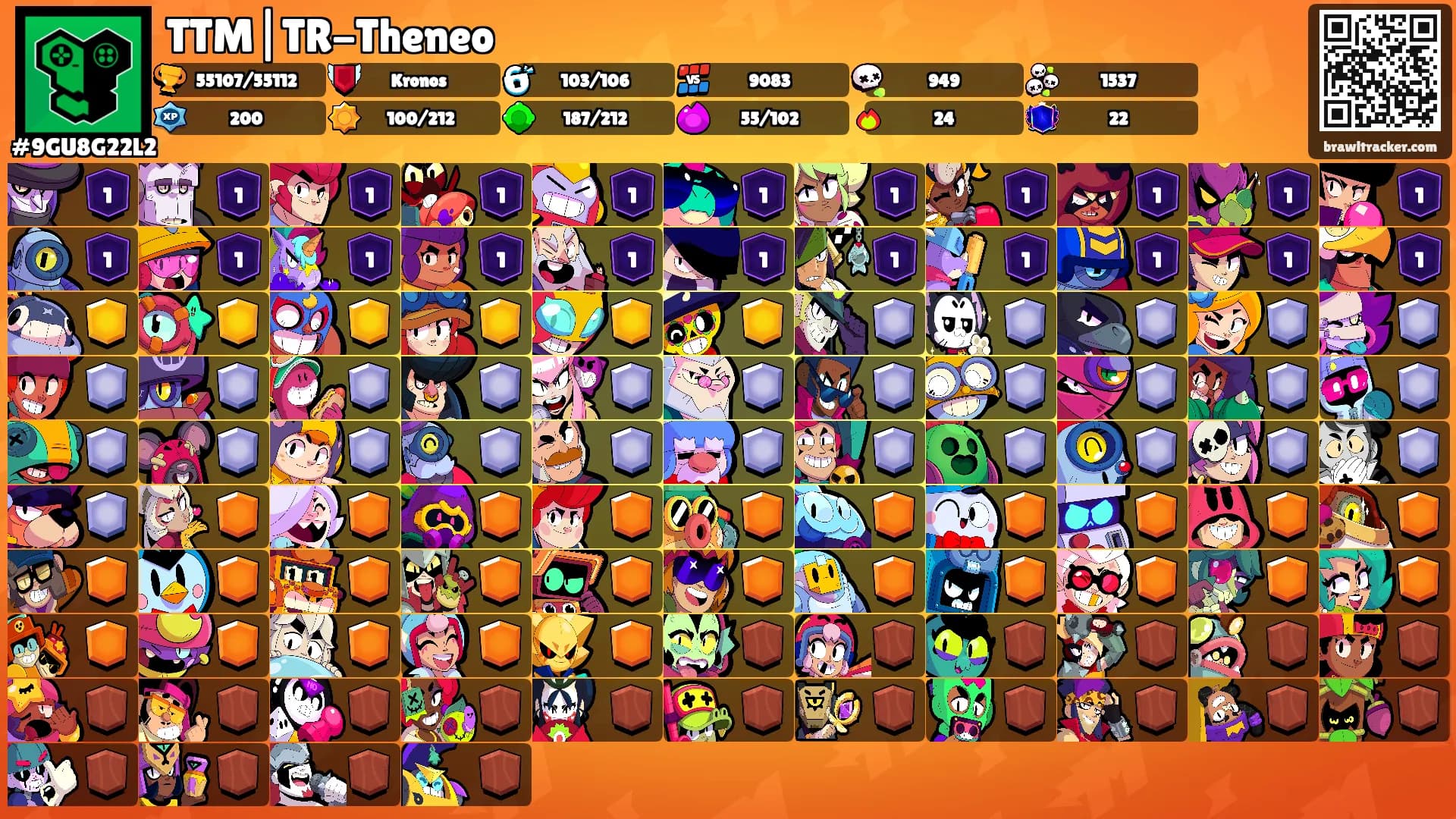 TTM|TR-Theneo's Ranks