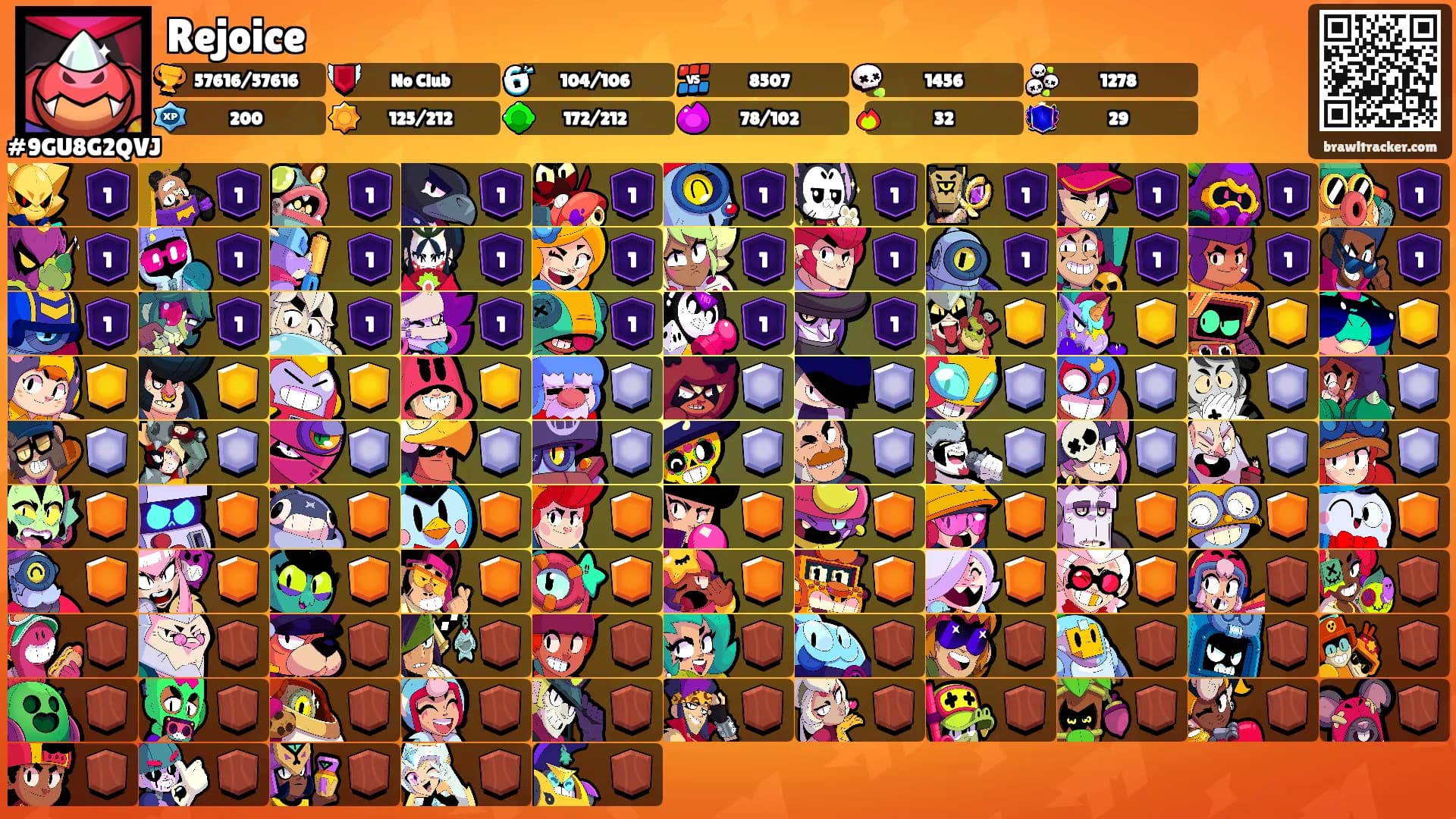 Rejoice's Ranks