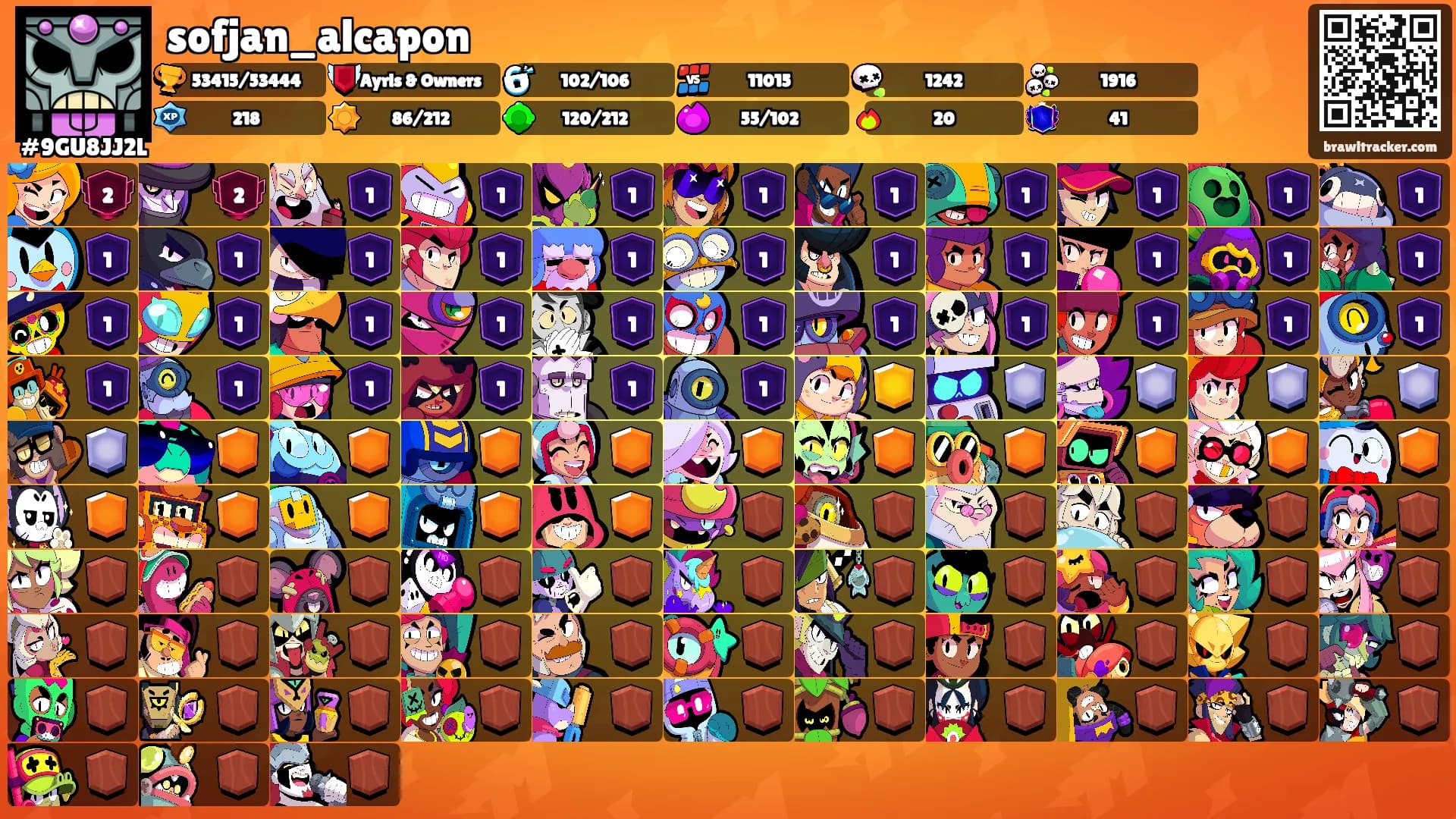 sofjan_alcapon's Ranks