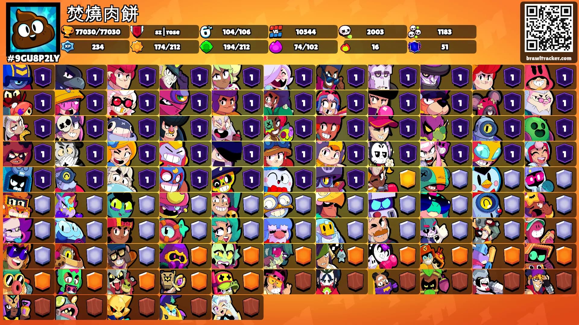 焚燒肉餅's Ranks