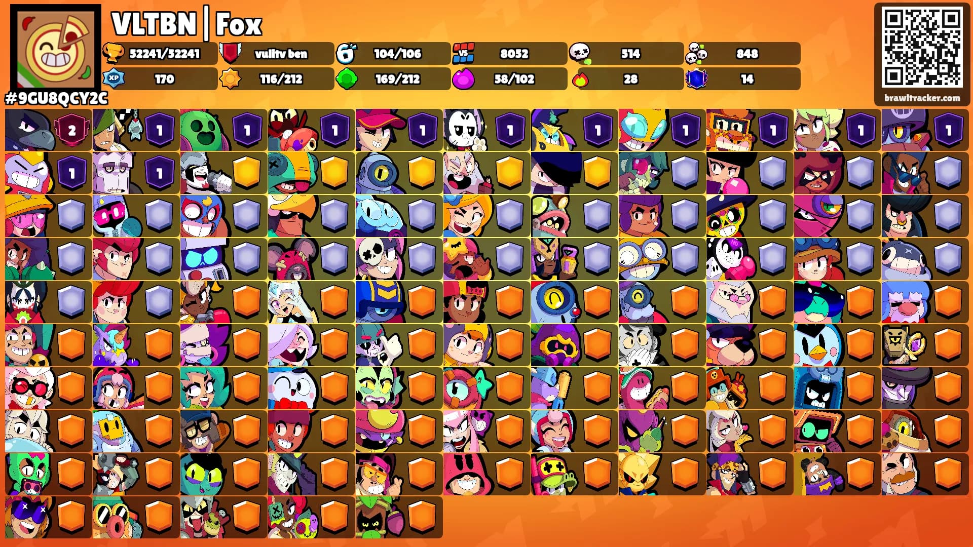 VLTBN|Fox's Ranks
